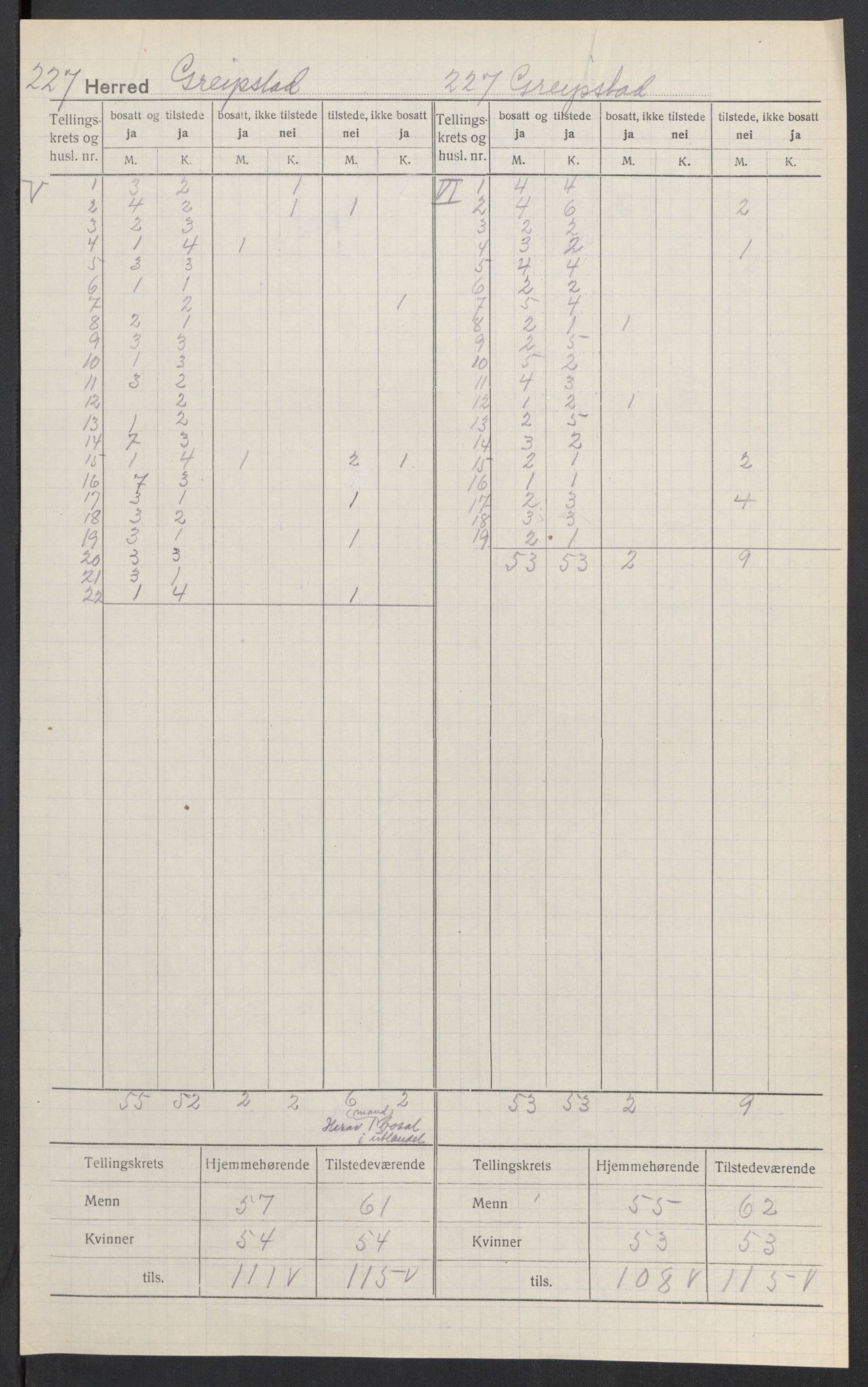 SAK, Folketelling 1920 for 1017 Greipstad herred, 1920, s. 5