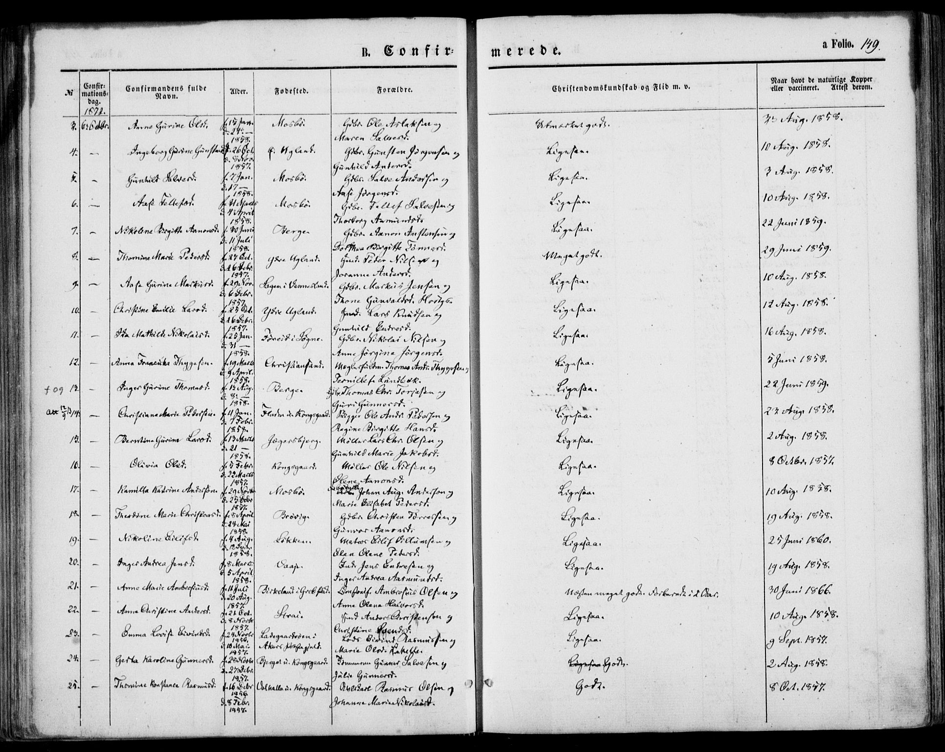 Oddernes sokneprestkontor, AV/SAK-1111-0033/F/Fa/Faa/L0008: Ministerialbok nr. A 8, 1864-1880, s. 149