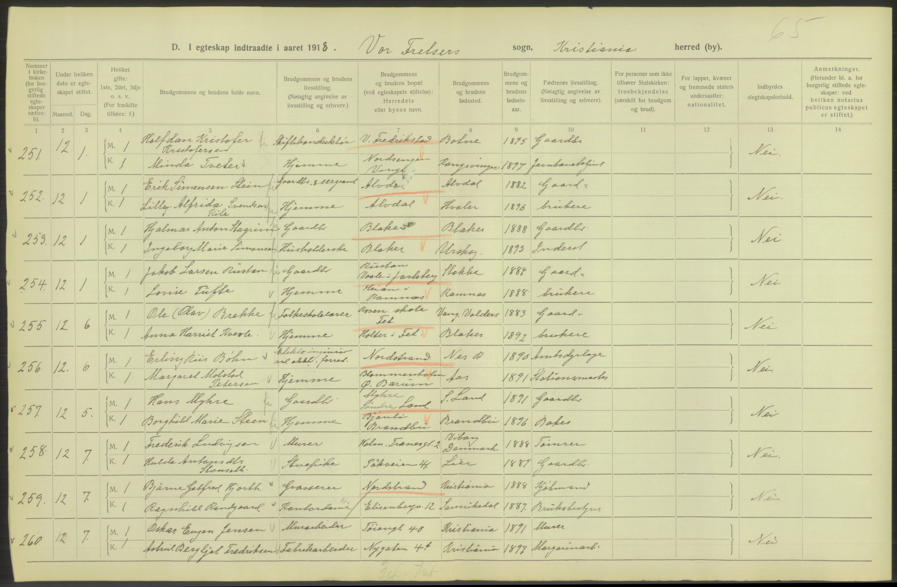 Statistisk sentralbyrå, Sosiodemografiske emner, Befolkning, AV/RA-S-2228/D/Df/Dfb/Dfbh/L0009: Kristiania: Gifte, 1918, s. 110