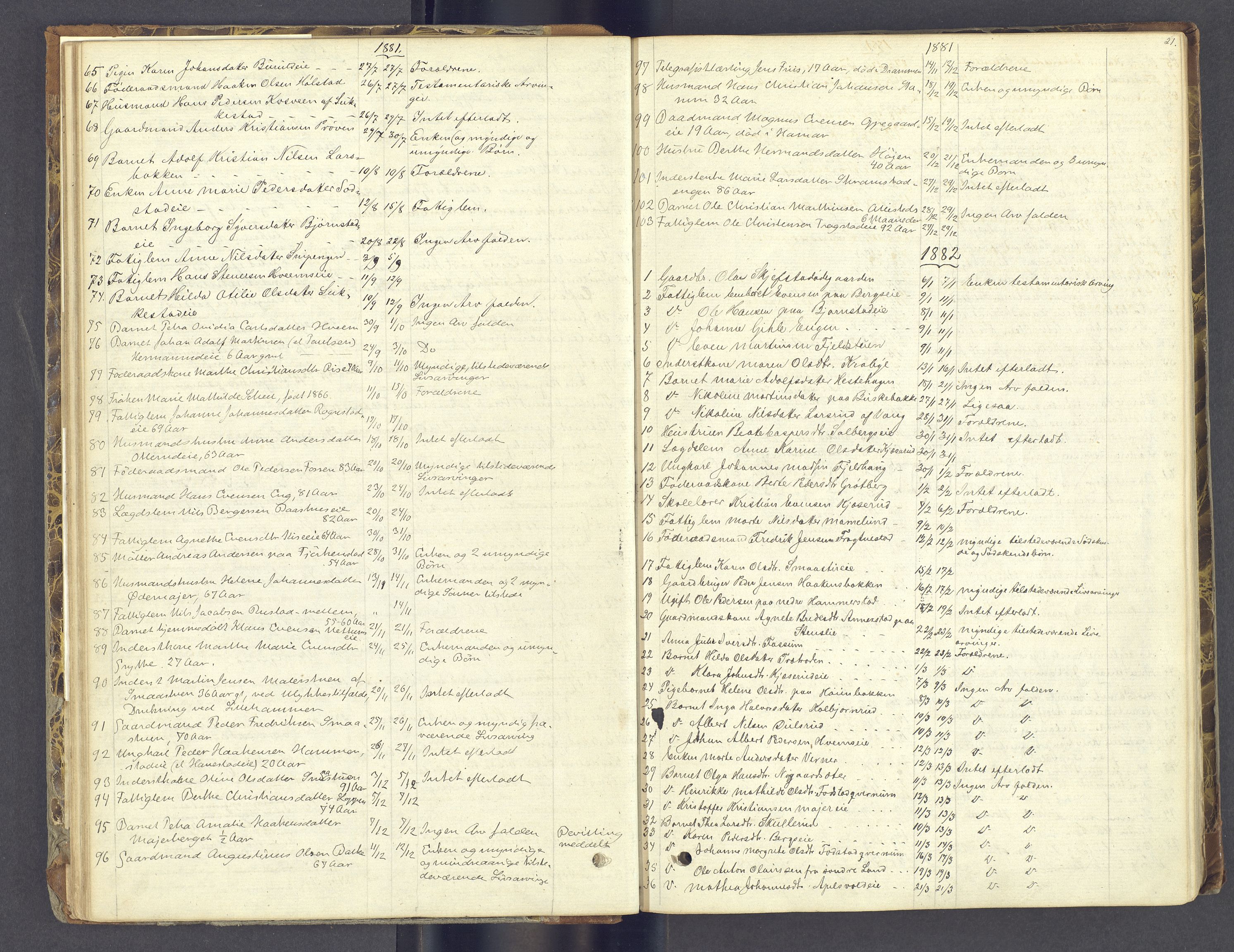 Toten tingrett, AV/SAH-TING-006/J/Jl/L0002: Dødsfallsjournal, 1868-1892, s. 20b-21a