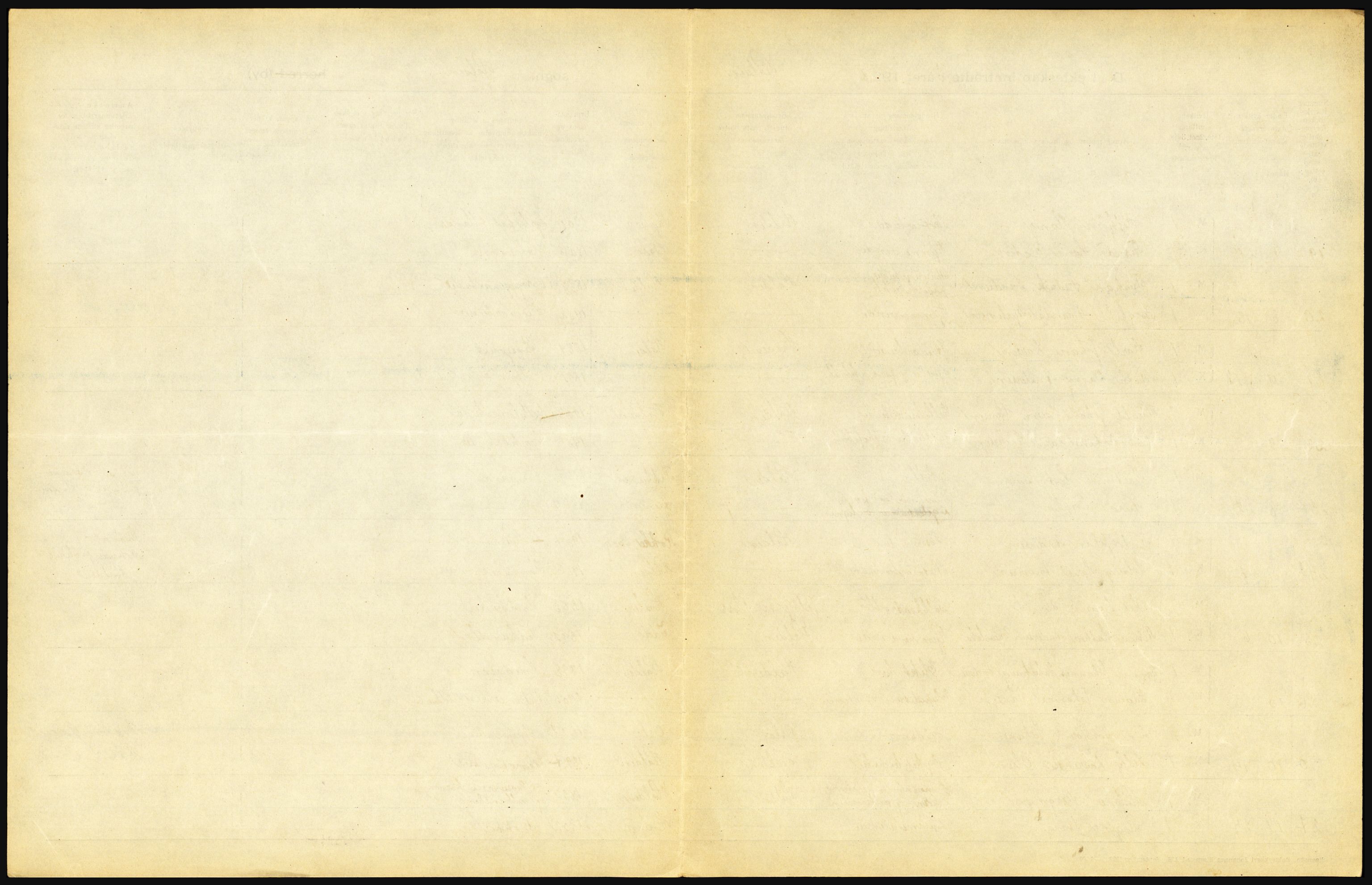 Statistisk sentralbyrå, Sosiodemografiske emner, Befolkning, AV/RA-S-2228/D/Df/Dfc/Dfch/L0002: Østfold, 1928, s. 5
