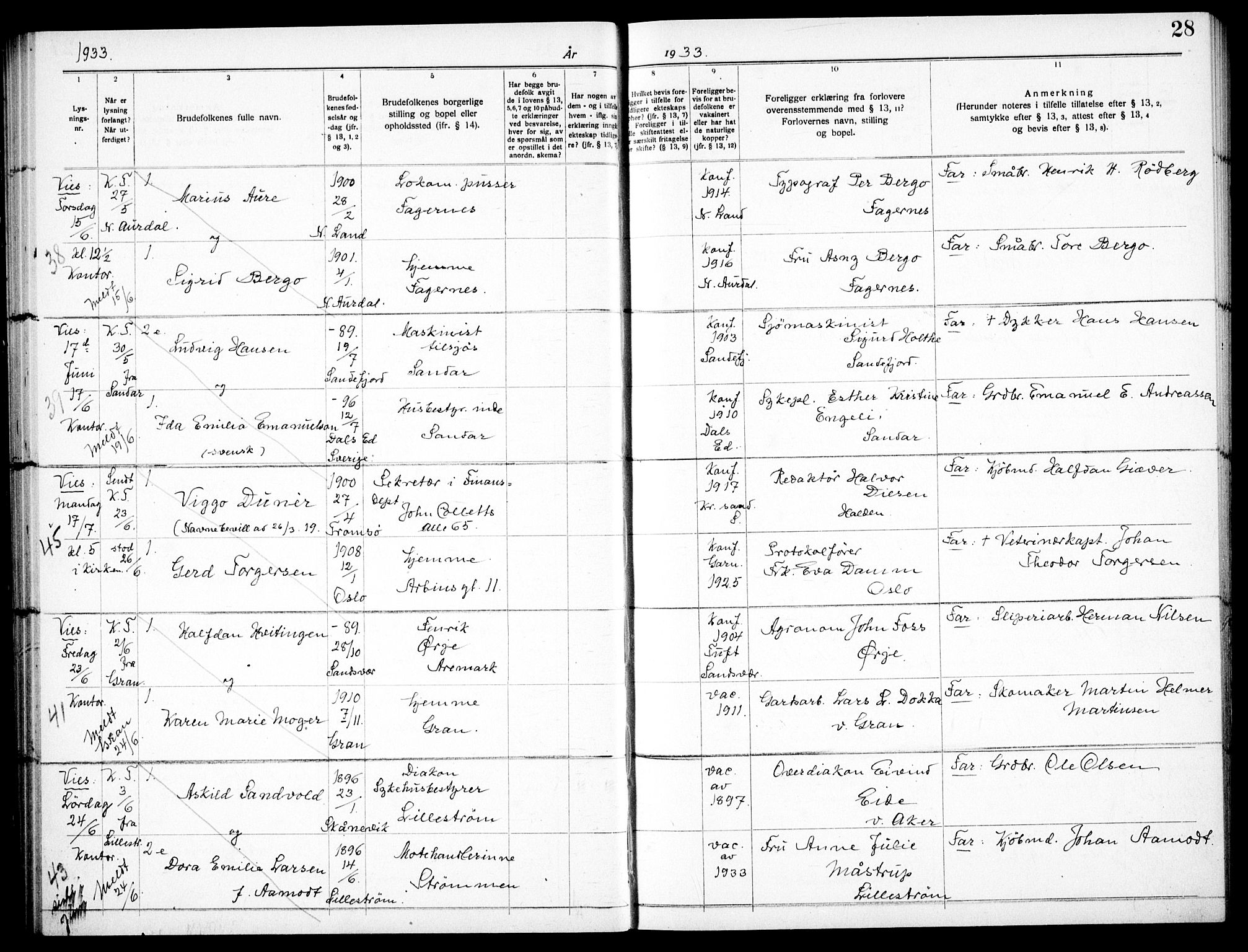 Garnisonsmenigheten Kirkebøker, AV/SAO-A-10846/H/Ha/L0011: Lysningsprotokoll nr. I 11, 1932-1936, s. 28