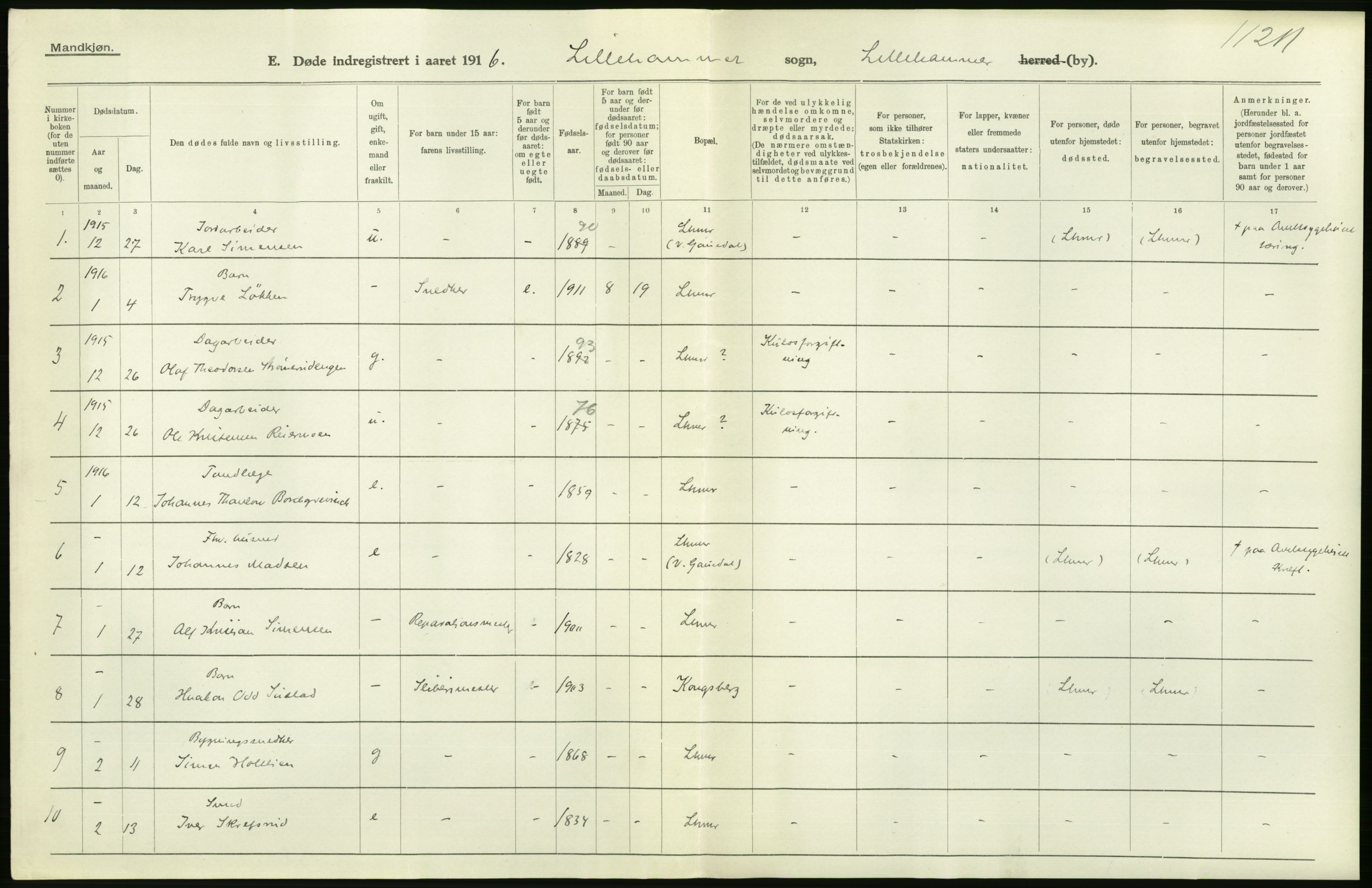 Statistisk sentralbyrå, Sosiodemografiske emner, Befolkning, AV/RA-S-2228/D/Df/Dfb/Dfbf/L0016: Kristians amt: Døde. Bygder og byer., 1916, s. 412