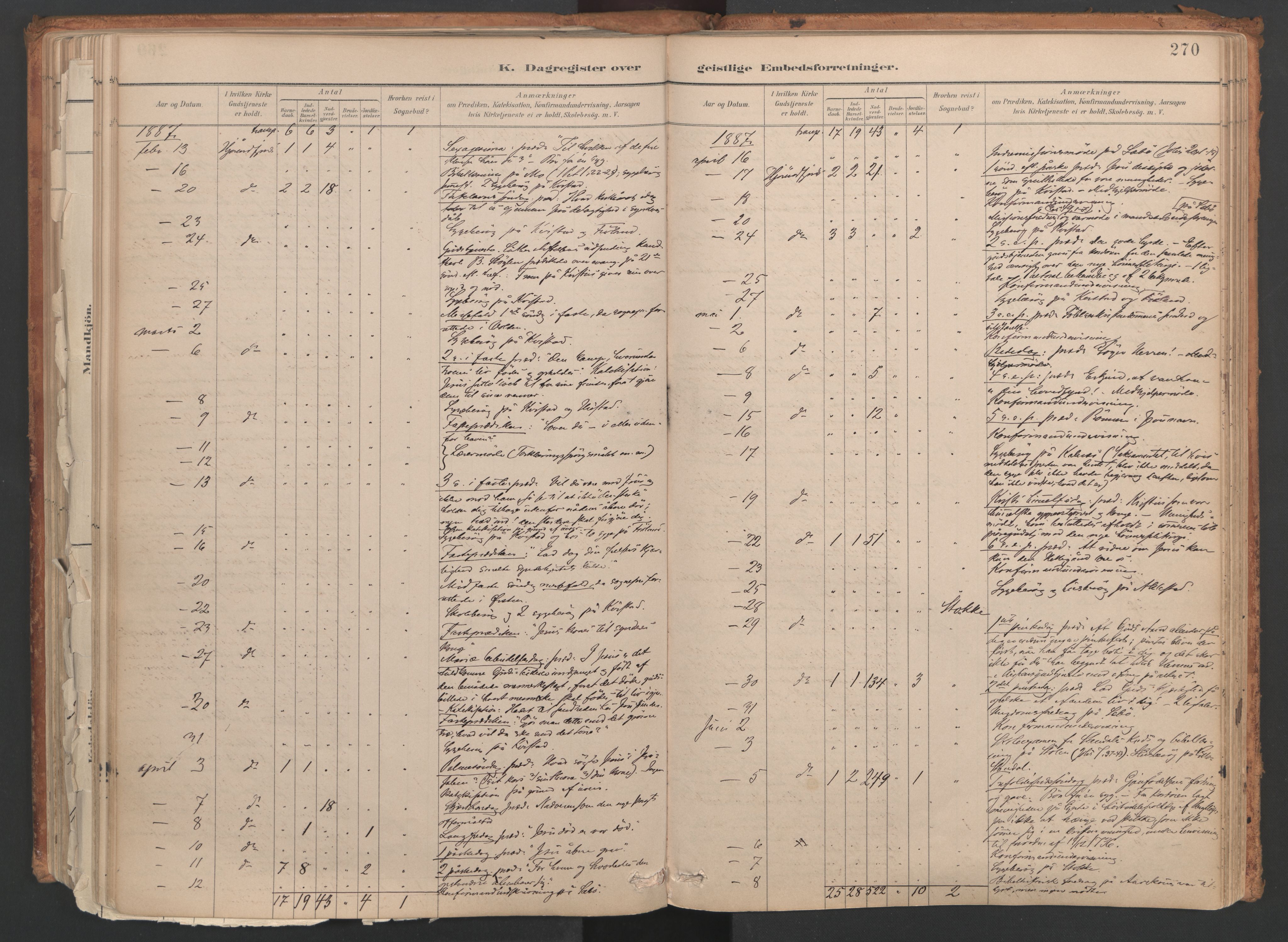 Ministerialprotokoller, klokkerbøker og fødselsregistre - Møre og Romsdal, AV/SAT-A-1454/515/L0211: Ministerialbok nr. 515A07, 1886-1910, s. 270