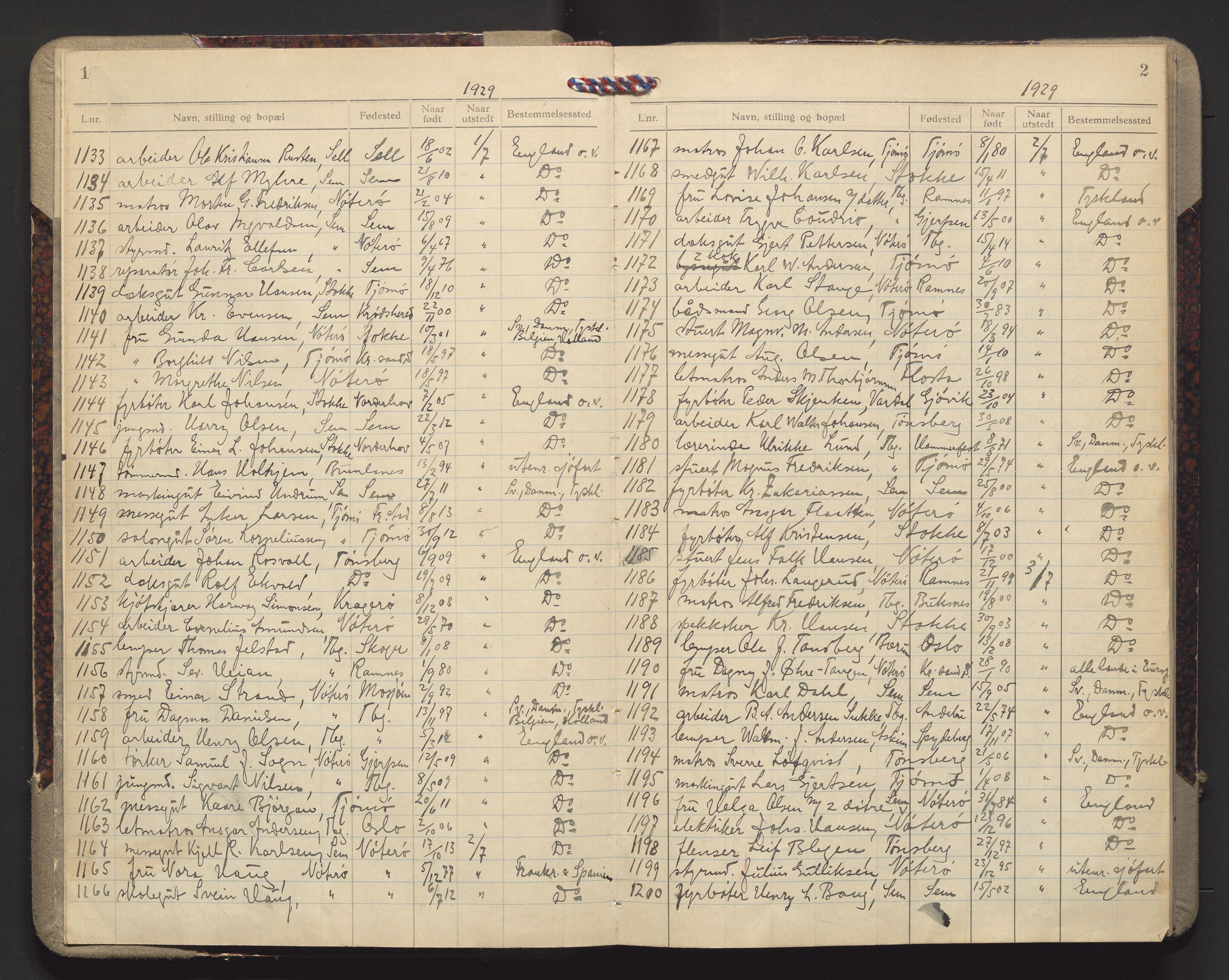 Tønsberg politikammer, AV/SAKO-A-741/I/Ia/Iaa/L0003: Passprotokoll, 1929-1934, s. 1-2