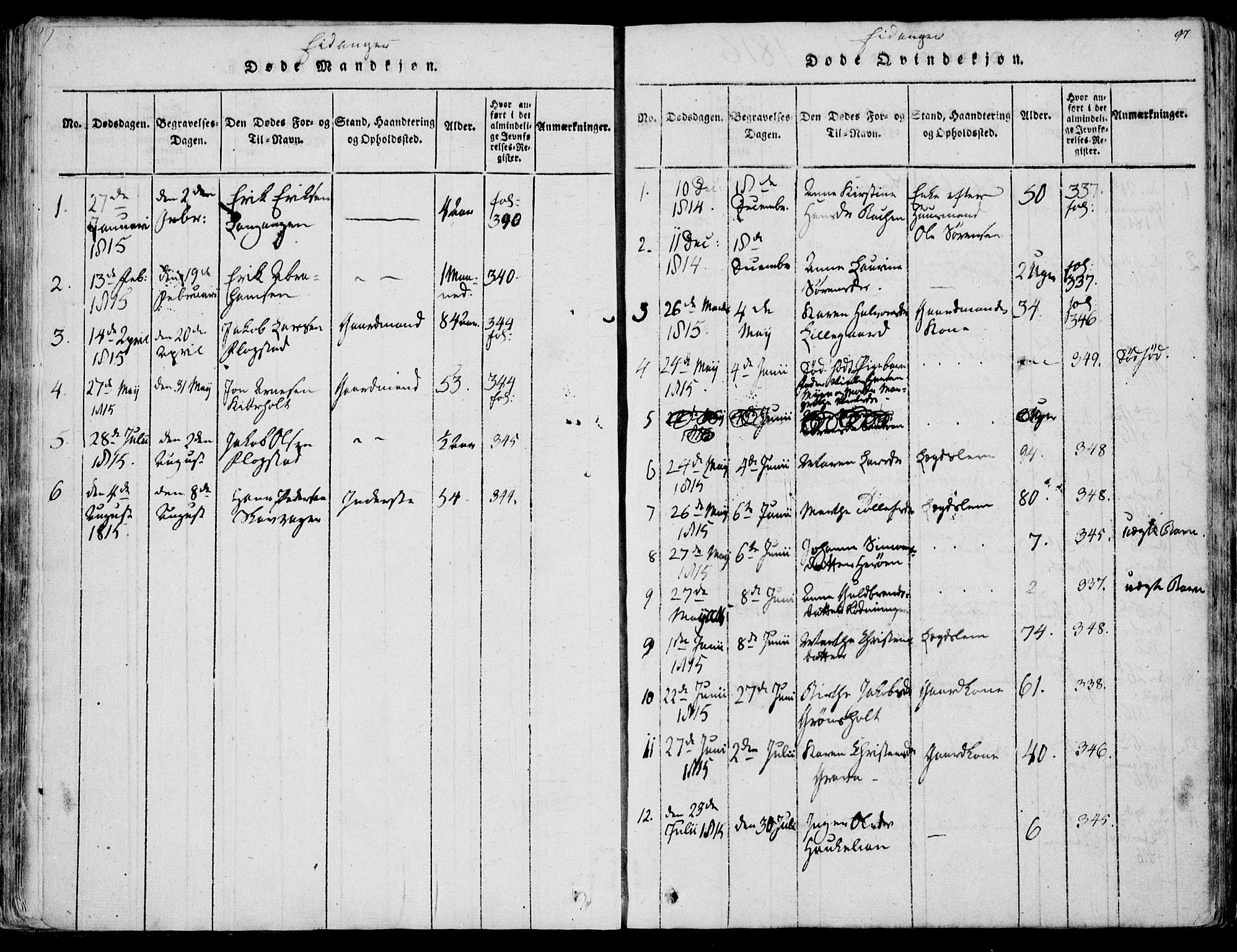 Eidanger kirkebøker, AV/SAKO-A-261/F/Fa/L0007: Ministerialbok nr. 7, 1814-1831, s. 97
