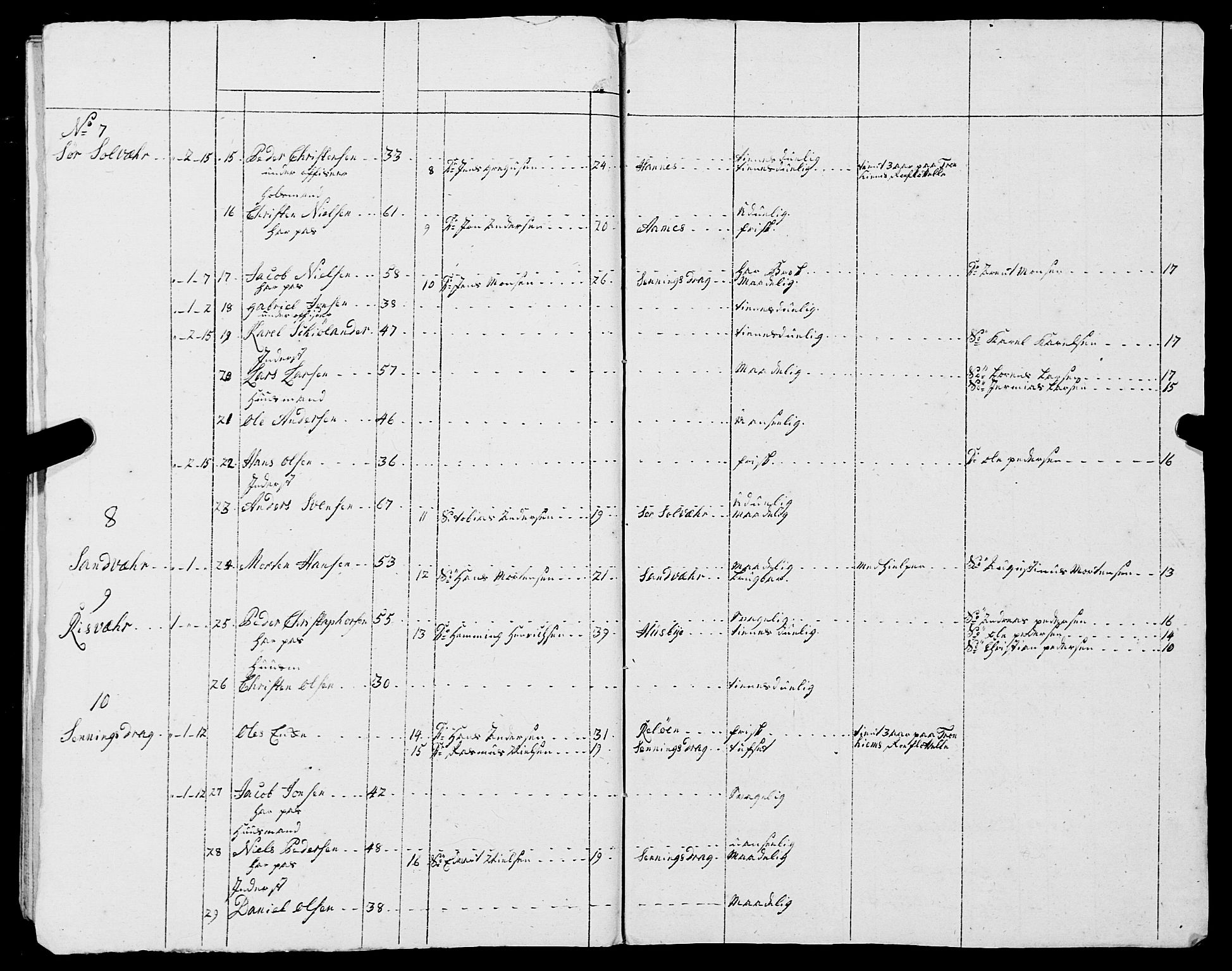 Fylkesmannen i Nordland, AV/SAT-A-0499/1.1/R/Ra/L0015/0002: -- / Innrulleringsmanntall for Lurøy og Træna, 1809-1835, s. 34