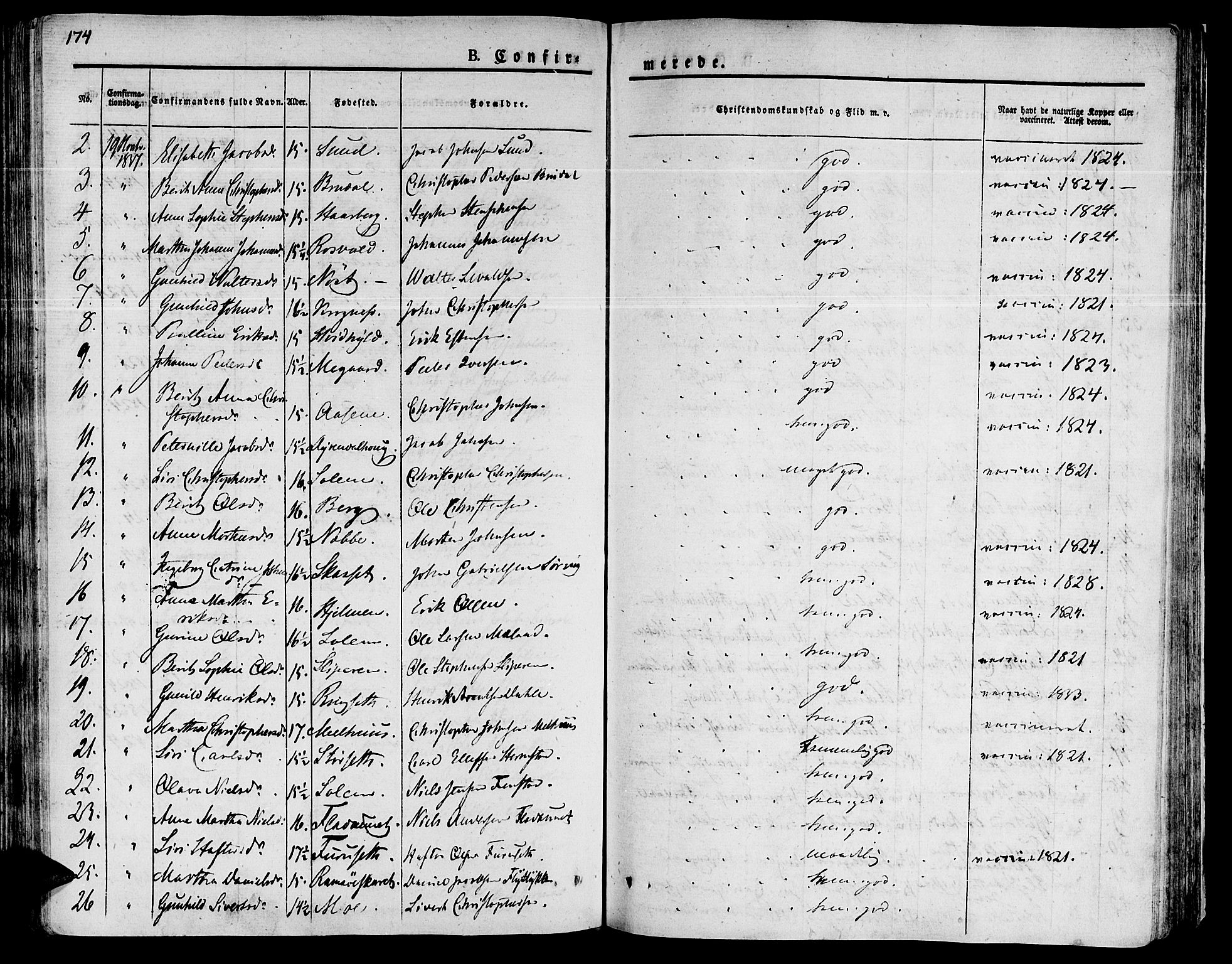 Ministerialprotokoller, klokkerbøker og fødselsregistre - Sør-Trøndelag, SAT/A-1456/646/L0609: Ministerialbok nr. 646A07, 1826-1838, s. 174