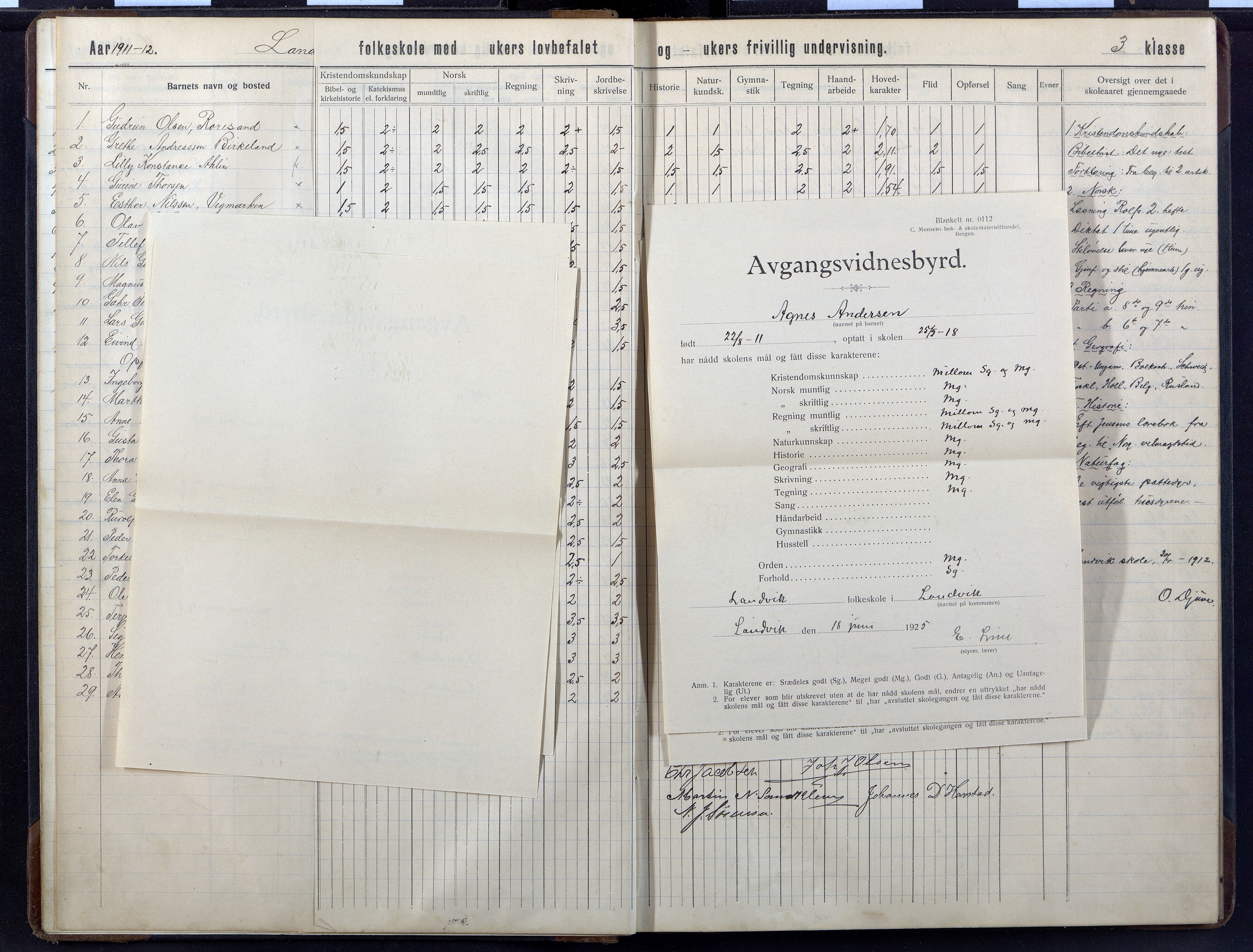 Landvik kommune, AAMA/KA0924-PK/14/L0014: Landvik faste skole skoleprotokoll, 1910-1933