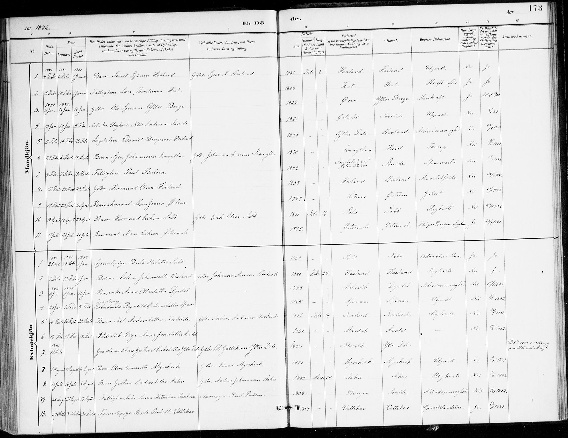 Lavik sokneprestembete, AV/SAB-A-80901: Ministerialbok nr. C 1, 1882-1904, s. 173