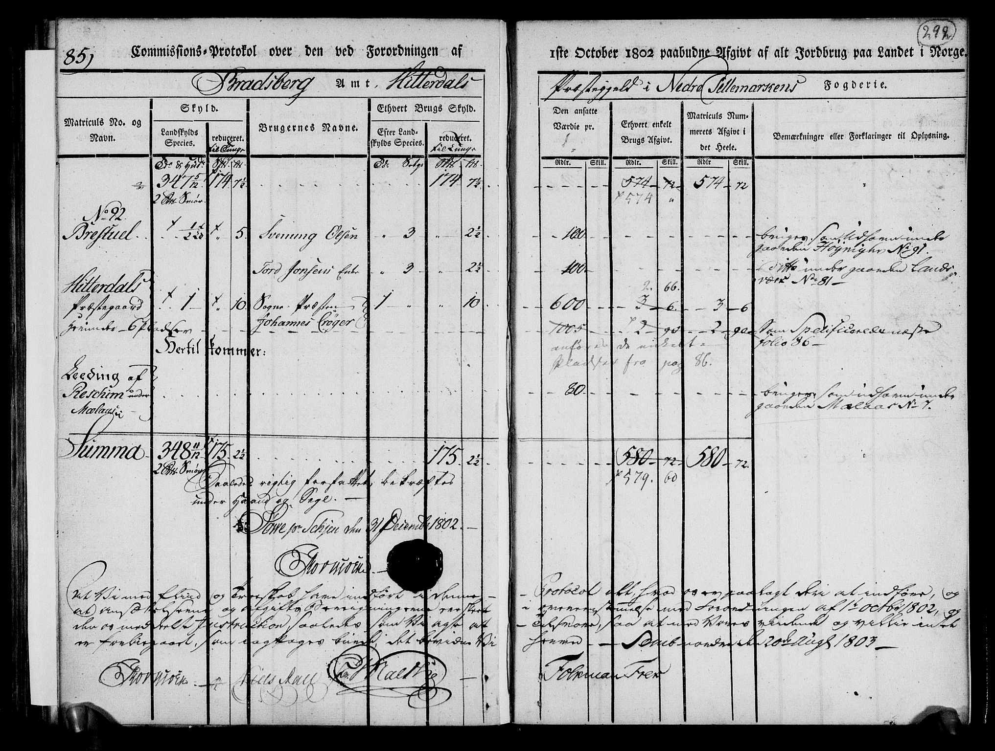 Rentekammeret inntil 1814, Realistisk ordnet avdeling, RA/EA-4070/N/Ne/Nea/L0070: og 0071: Nedre Telemarken og Bamble fogderi. Kommisjonsprotokoll for Gjerpen, Solum, Holla, Bø, Sauherad og Heddal prestegjeld., 1803, s. 182