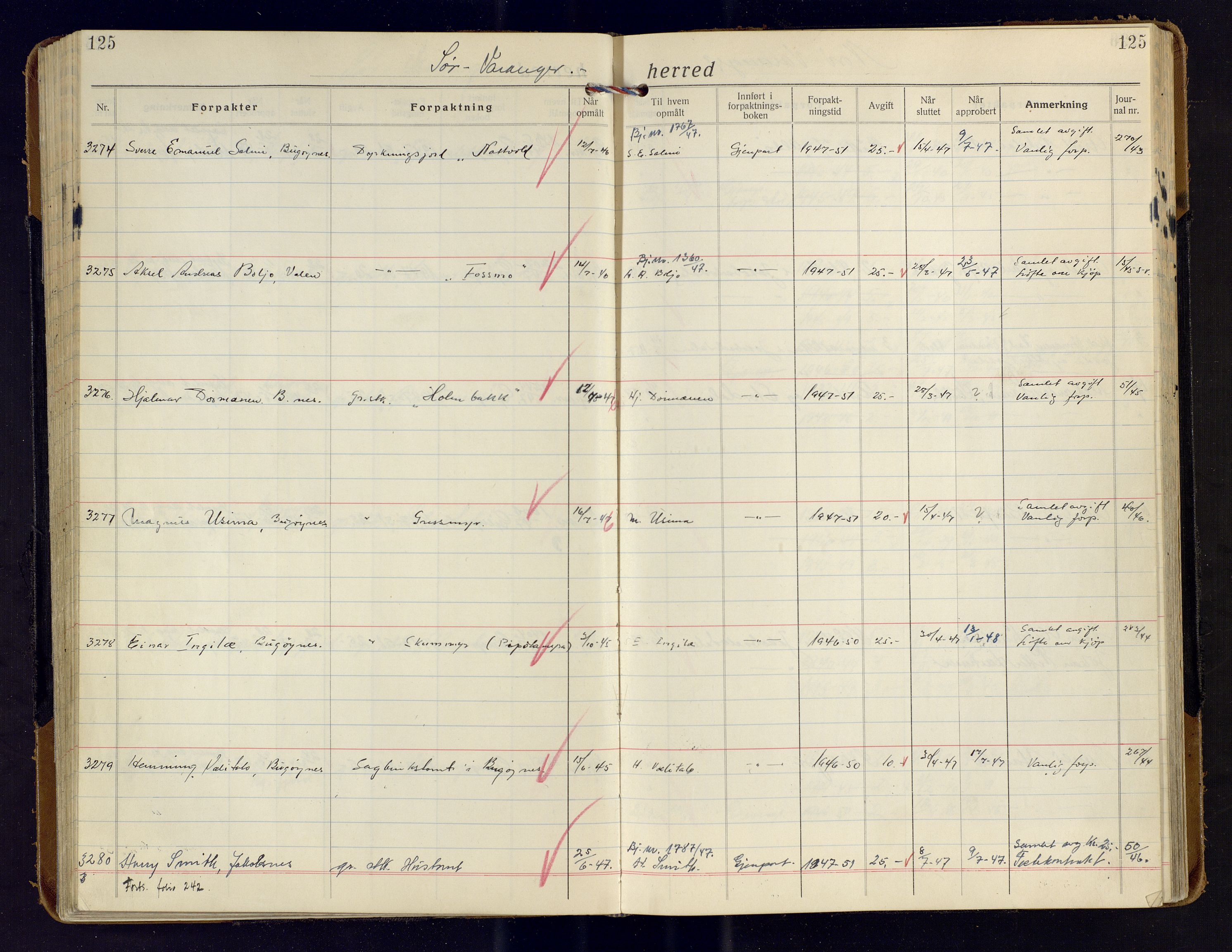 Finnmark jordsalgskommisjon/jordsalgskontor og Statskog SF Finnmark jordsalgskontor, AV/SATØ-S-1443/J/Ja/L0009: Forpaktningsbok for Finnmark IV, 1914-1948, s. 125