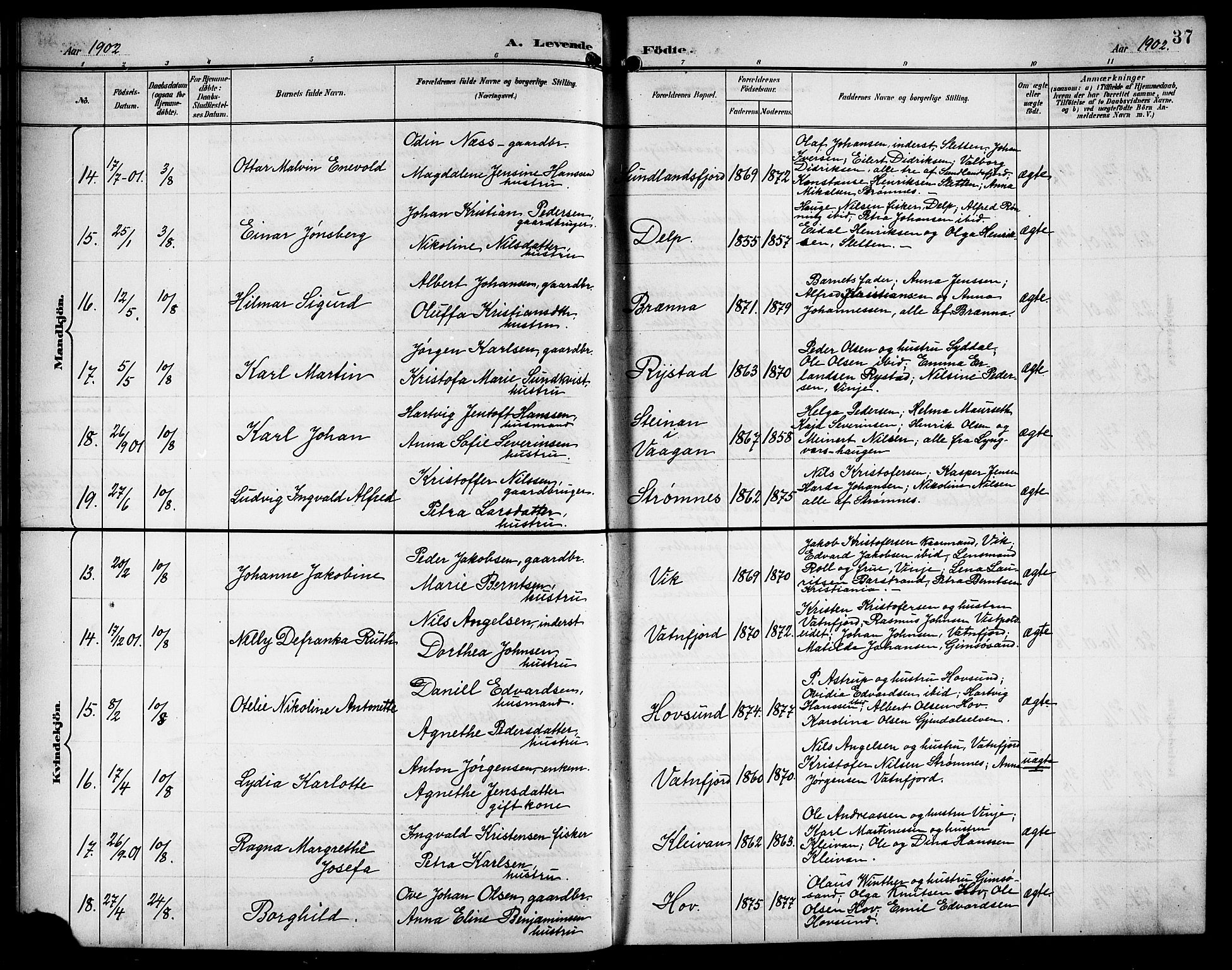Ministerialprotokoller, klokkerbøker og fødselsregistre - Nordland, AV/SAT-A-1459/876/L1105: Klokkerbok nr. 876C04, 1896-1914, s. 37