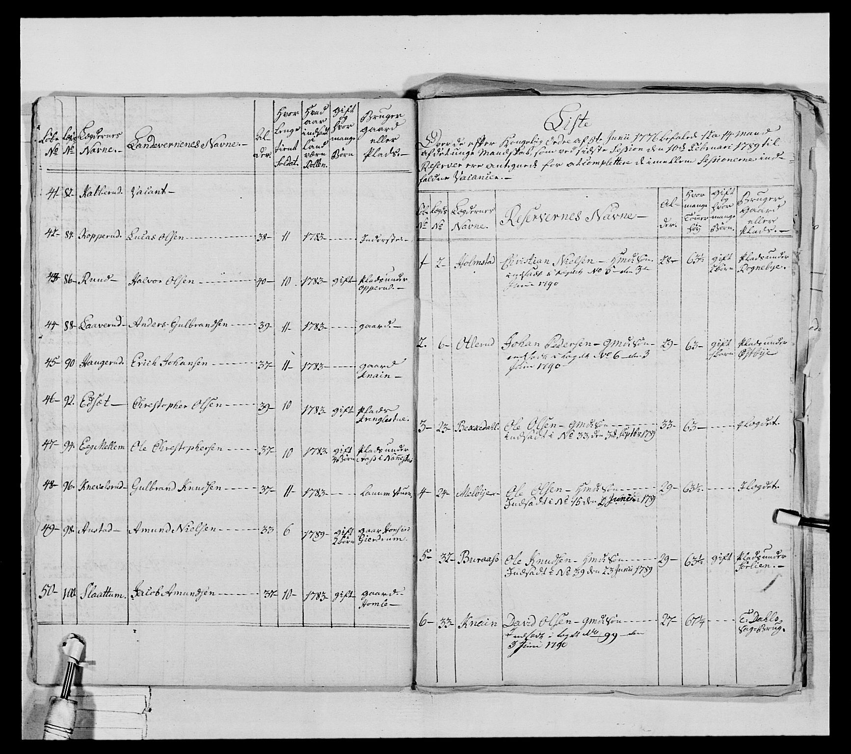 Generalitets- og kommissariatskollegiet, Det kongelige norske kommissariatskollegium, AV/RA-EA-5420/E/Eh/L0031a: Nordafjelske gevorbne infanteriregiment, 1769-1800, s. 154