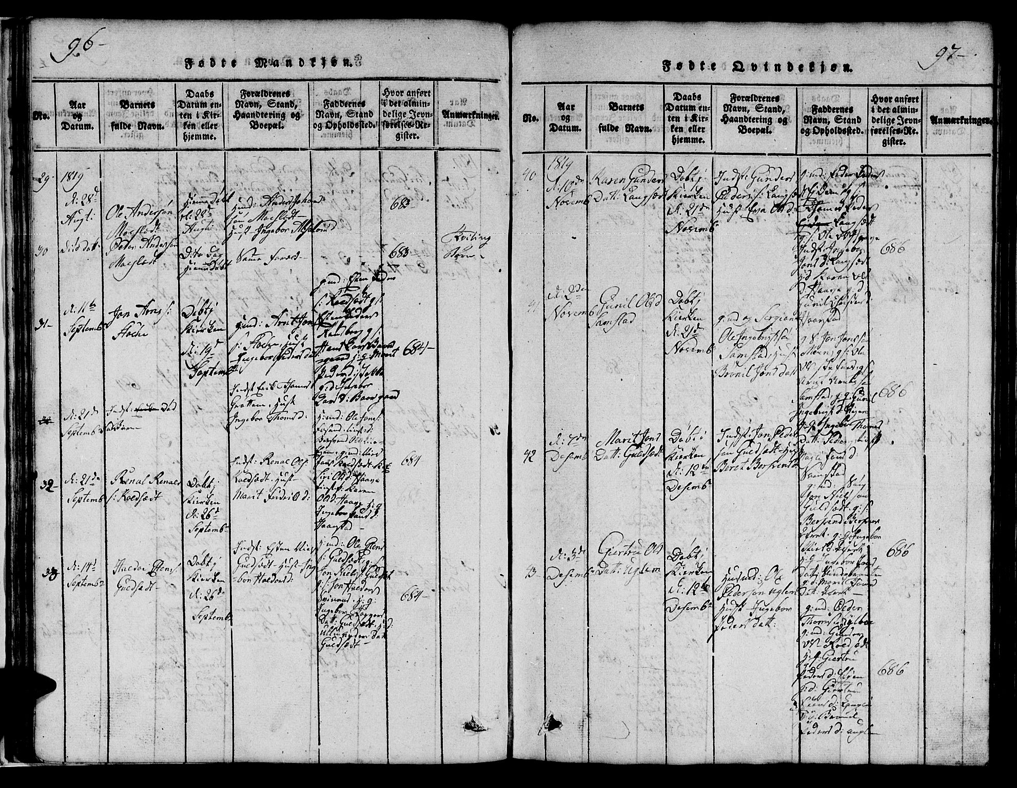 Ministerialprotokoller, klokkerbøker og fødselsregistre - Sør-Trøndelag, AV/SAT-A-1456/695/L1152: Klokkerbok nr. 695C03, 1816-1831, s. 96-97