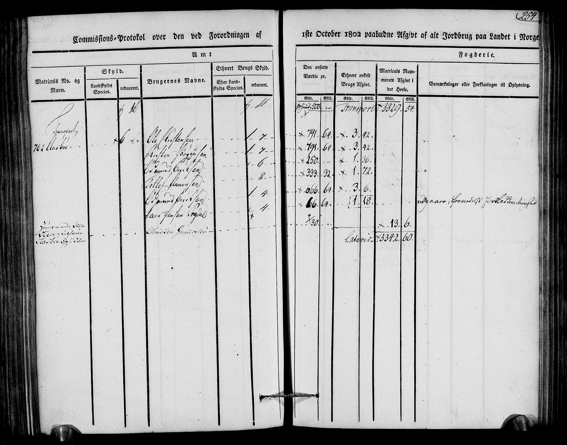 Rentekammeret inntil 1814, Realistisk ordnet avdeling, AV/RA-EA-4070/N/Ne/Nea/L0079: Nedenes fogderi. Kommisjonsprotokoll "Nr. 2", for Strengereid skipreide, 1803, s. 243