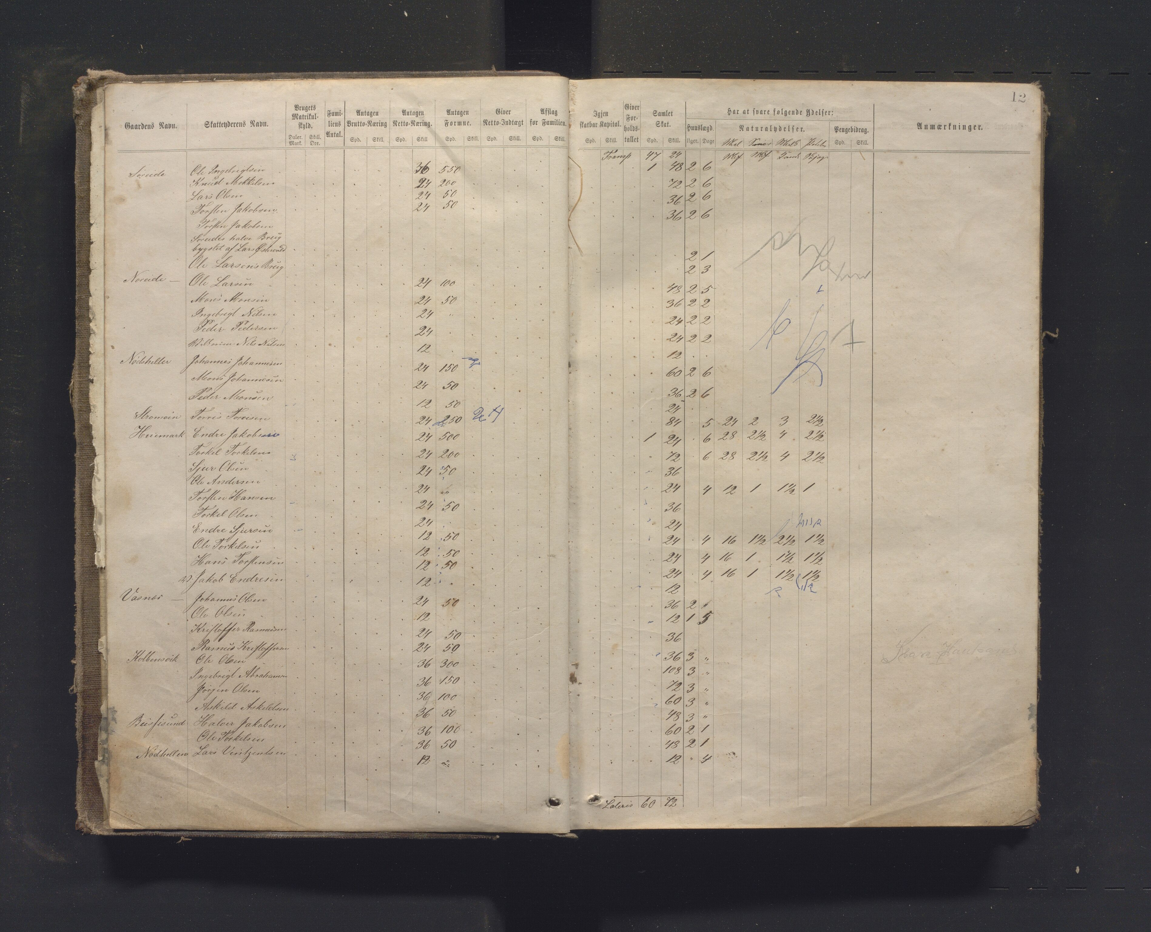 Austevoll kommune. Likningsnemnda. Austevoll sokn , IKAH/1244-142.1/F/Fa/L0001: Utlikna fattig- og skuleskatt, 1867-1890