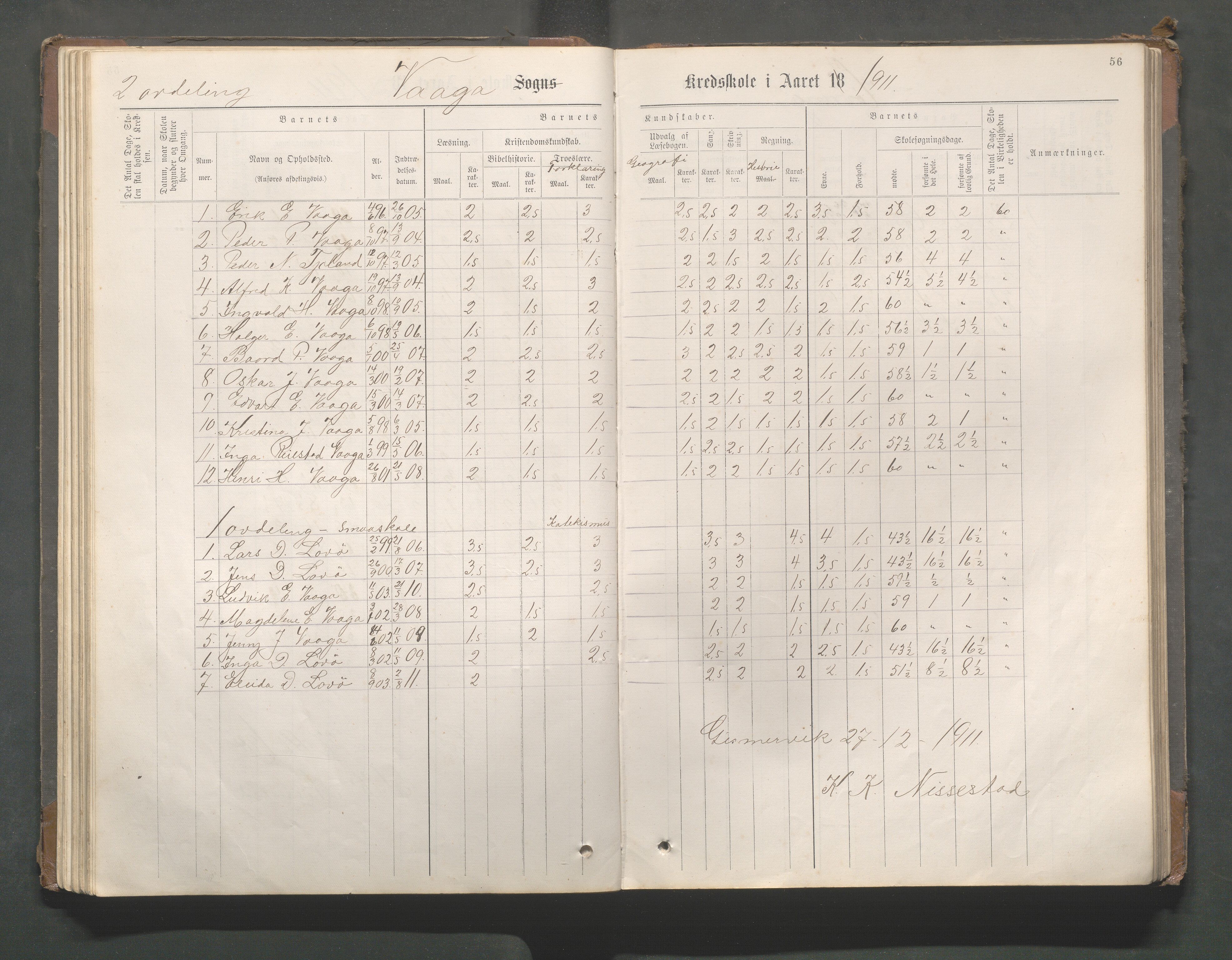 Avaldsnes kommune - Gismarvik, Høvring og Våga skole, IKAR/K-101712/H/L0001: Skoleprotokoll, 1883-1920, s. 56