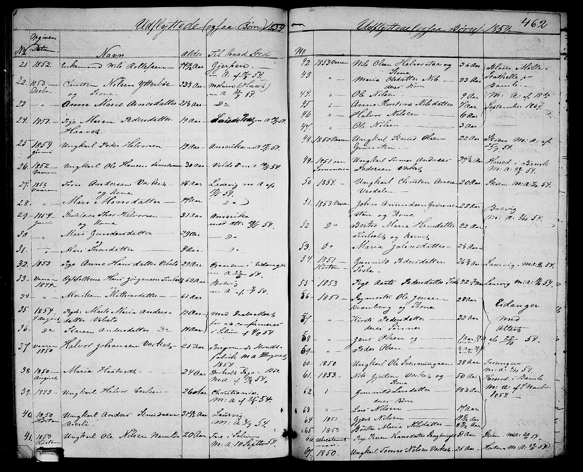 Holla kirkebøker, AV/SAKO-A-272/G/Ga/L0003: Klokkerbok nr. I 3, 1849-1866, s. 462
