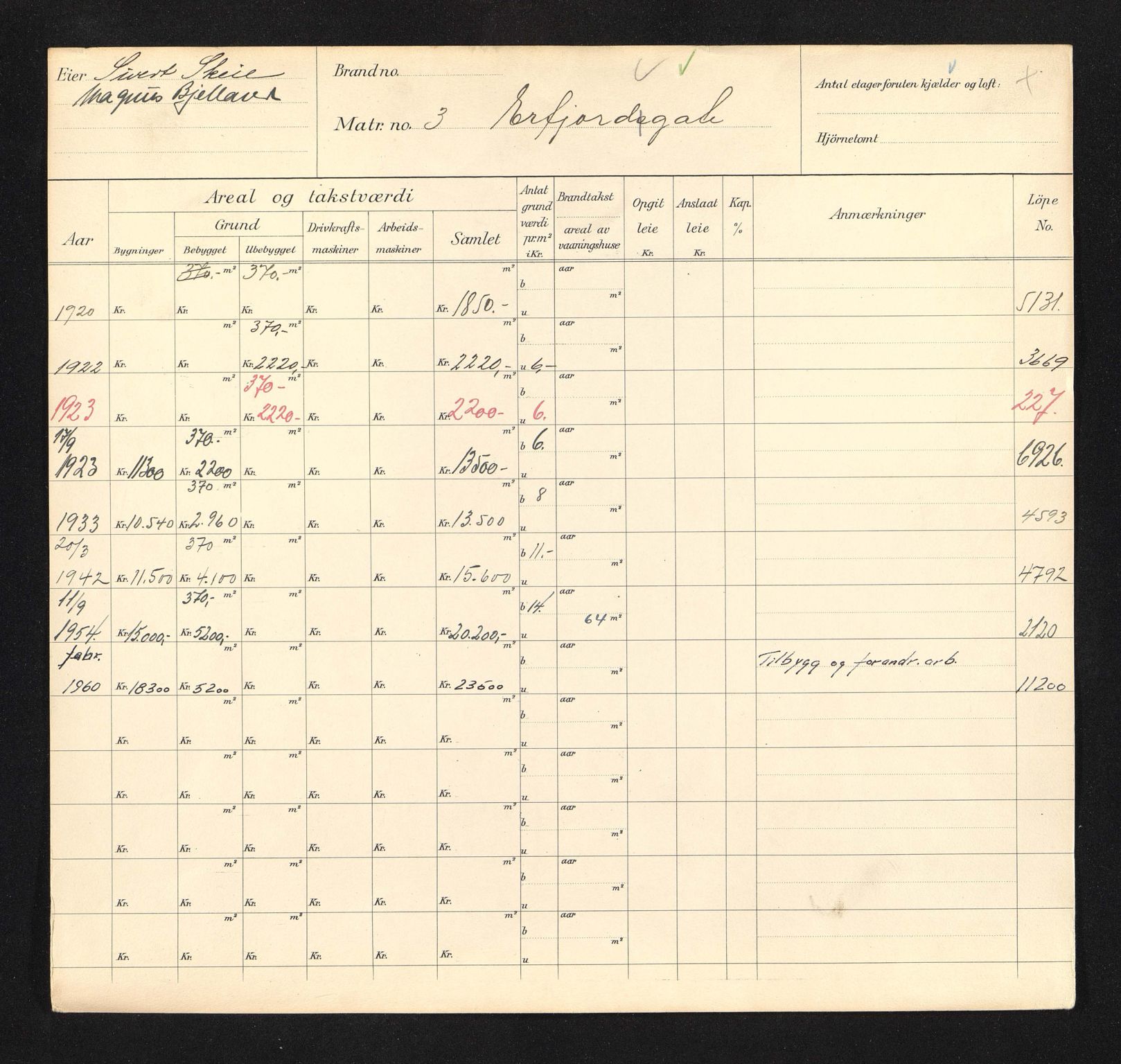 Stavanger kommune. Skattetakstvesenet, BYST/A-0440/F/Fa/Faa/L0013/0001: Skattetakstkort / Erfjordgata 1 - 36