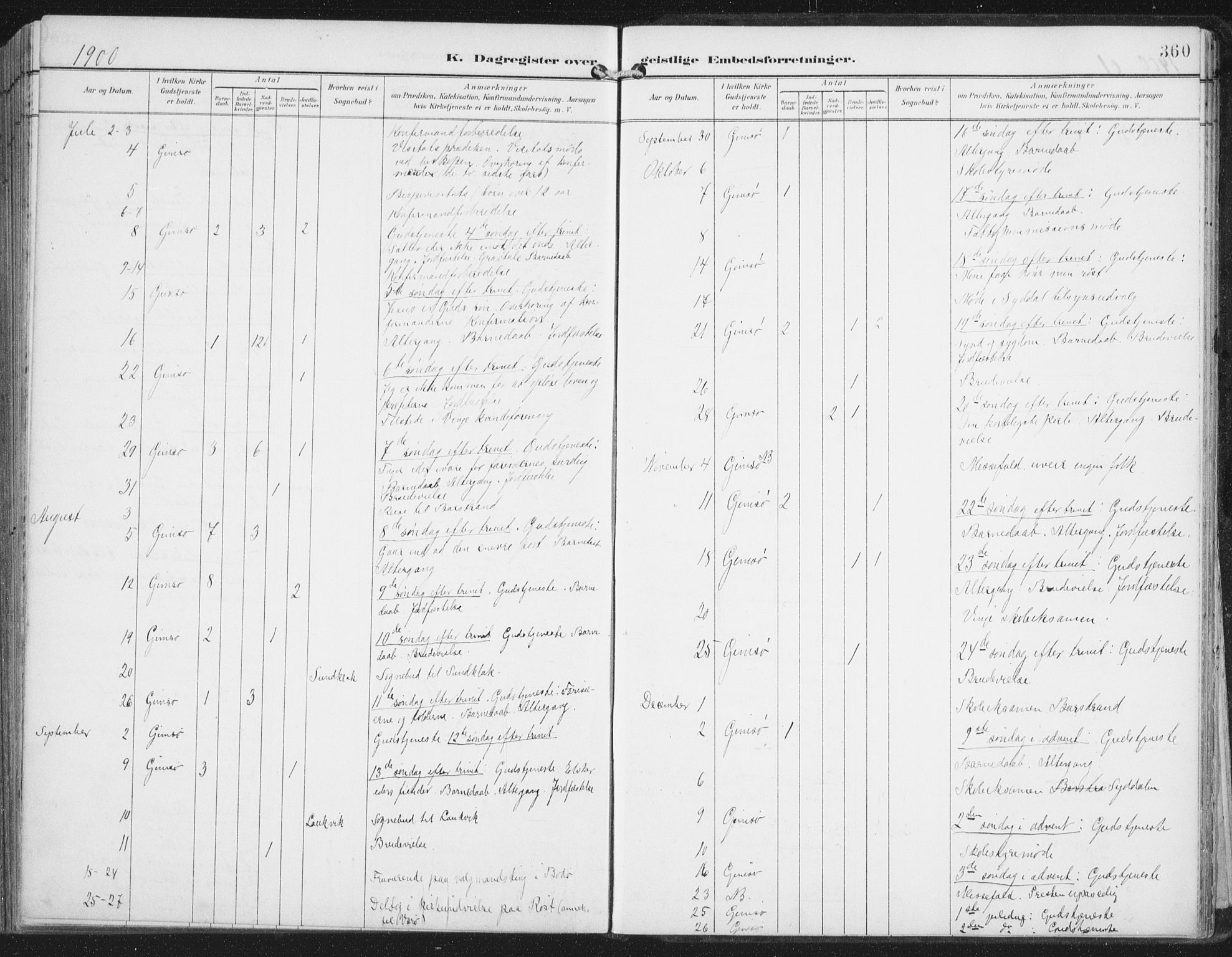 Ministerialprotokoller, klokkerbøker og fødselsregistre - Nordland, SAT/A-1459/876/L1098: Ministerialbok nr. 876A04, 1896-1915, s. 360