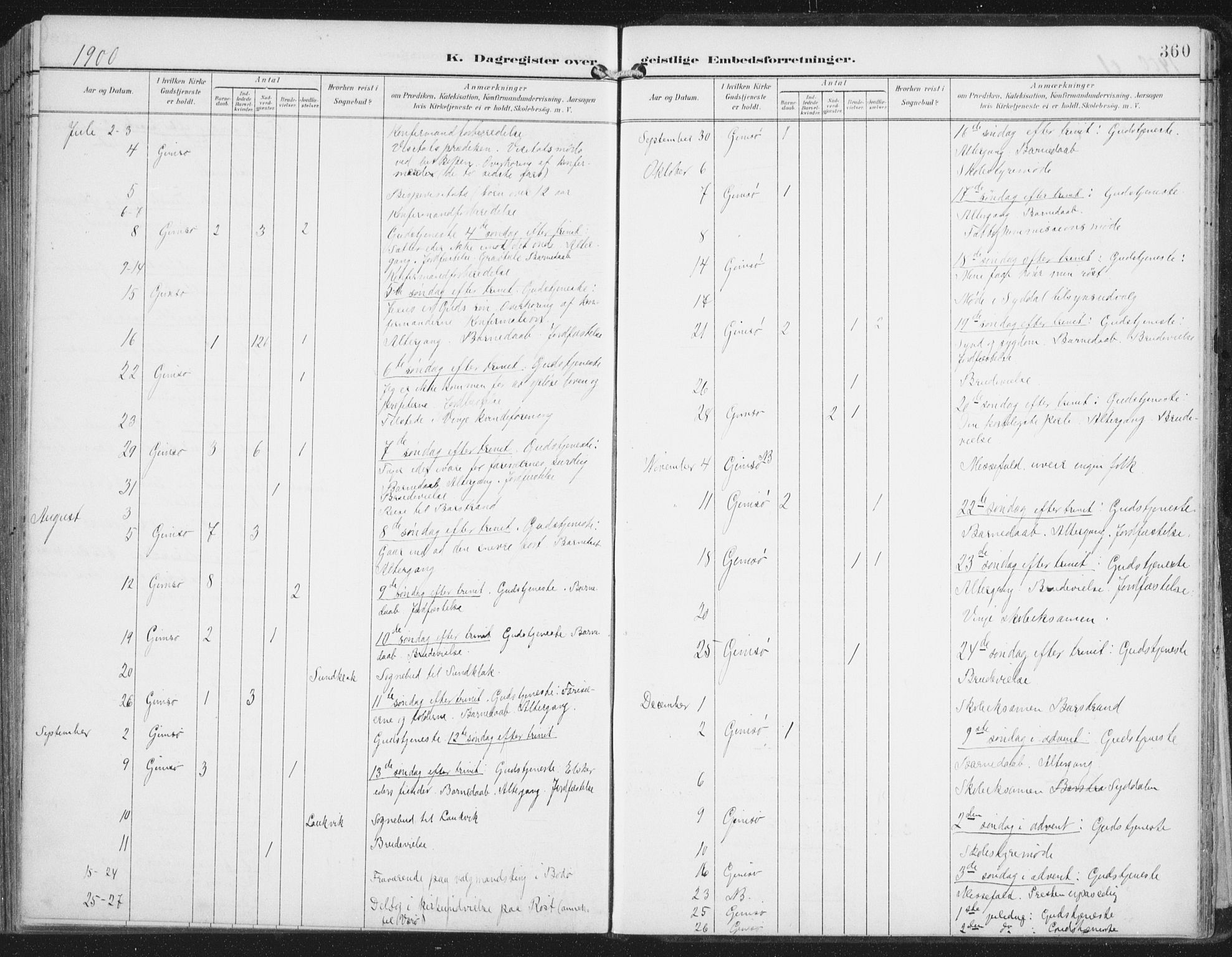 Ministerialprotokoller, klokkerbøker og fødselsregistre - Nordland, AV/SAT-A-1459/876/L1098: Ministerialbok nr. 876A04, 1896-1915, s. 360