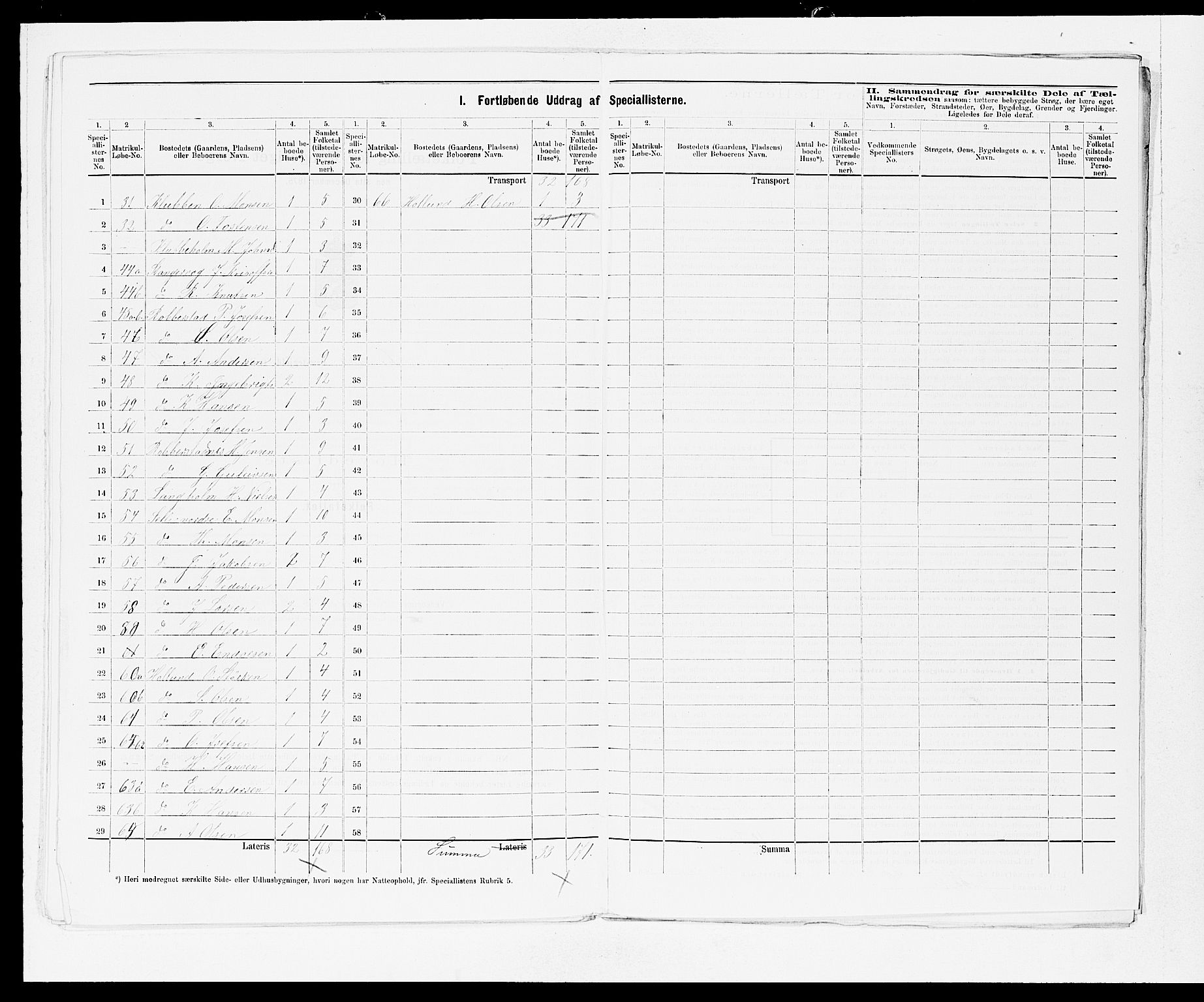 SAB, Folketelling 1875 for 1218P Finnås prestegjeld, 1875, s. 31