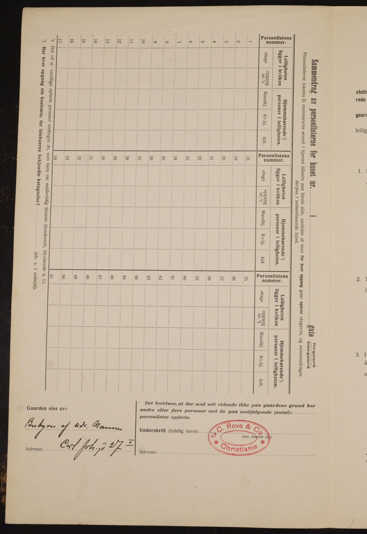 OBA, Kommunal folketelling 1.2.1912 for Kristiania, 1912, s. 51751