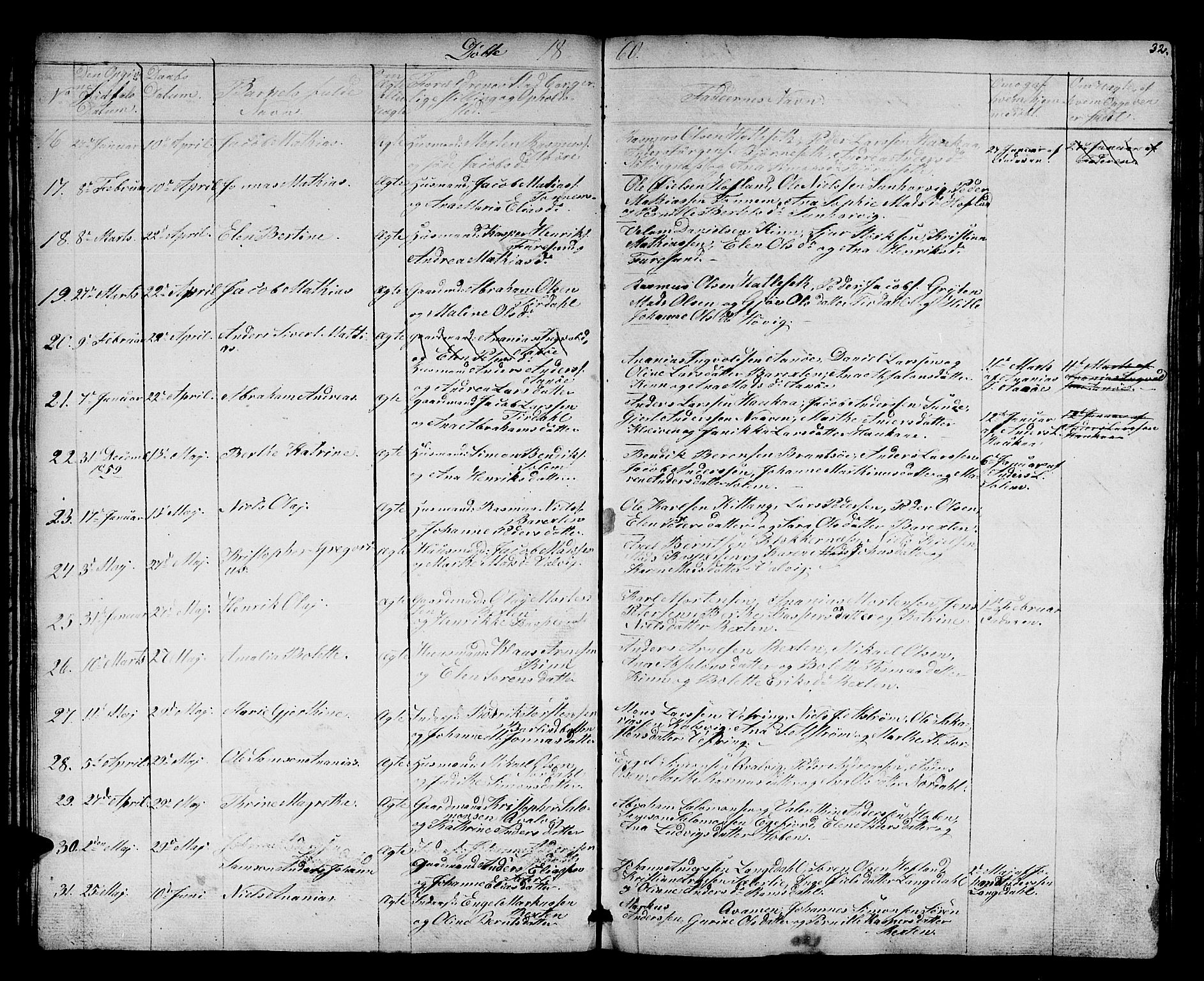 Kinn sokneprestembete, AV/SAB-A-80801/H/Hab/Haba/L0001: Klokkerbok nr. A 1, 1853-1868, s. 32