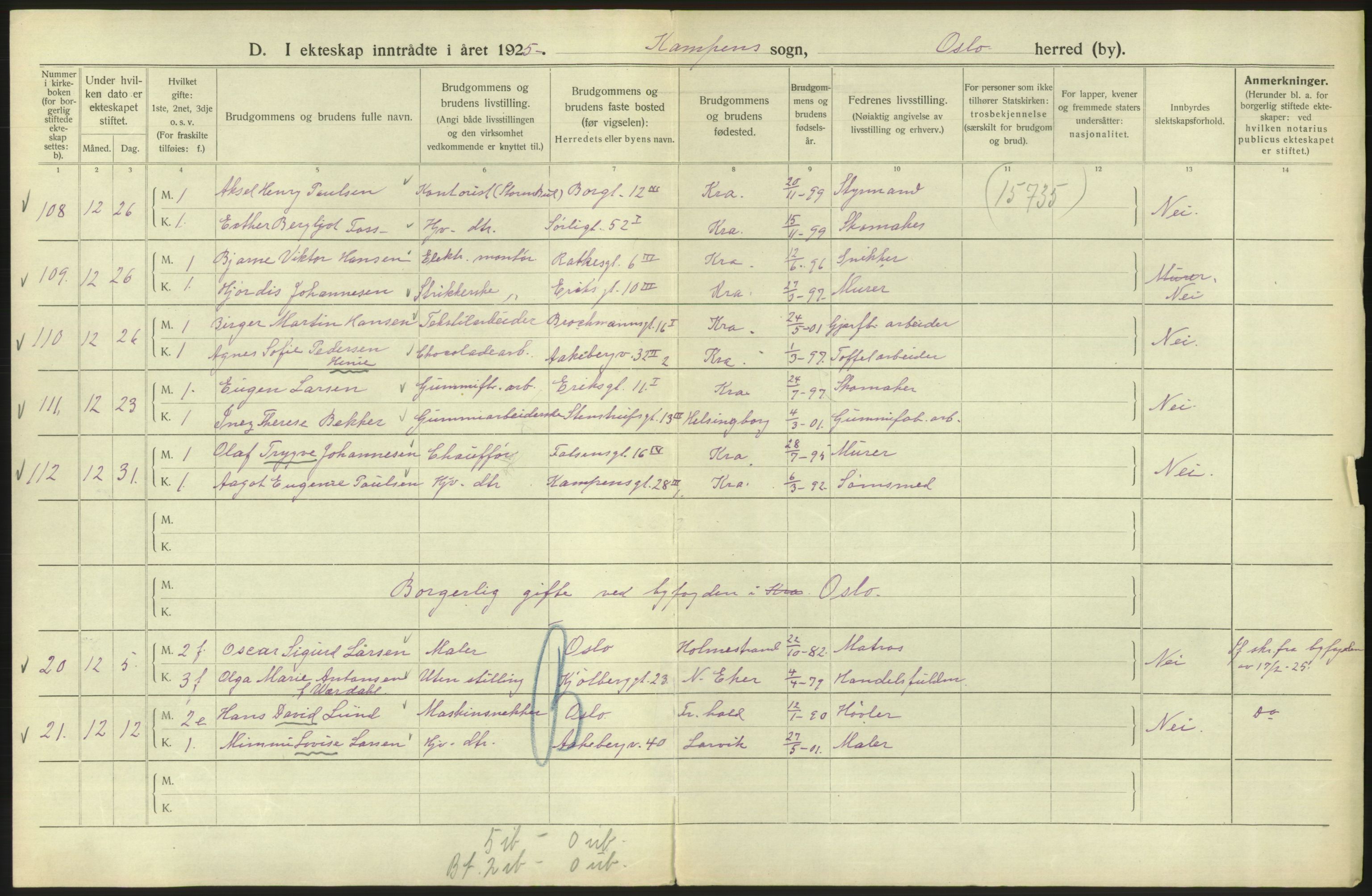 Statistisk sentralbyrå, Sosiodemografiske emner, Befolkning, AV/RA-S-2228/D/Df/Dfc/Dfce/L0008: Oslo: Gifte, 1925, s. 646