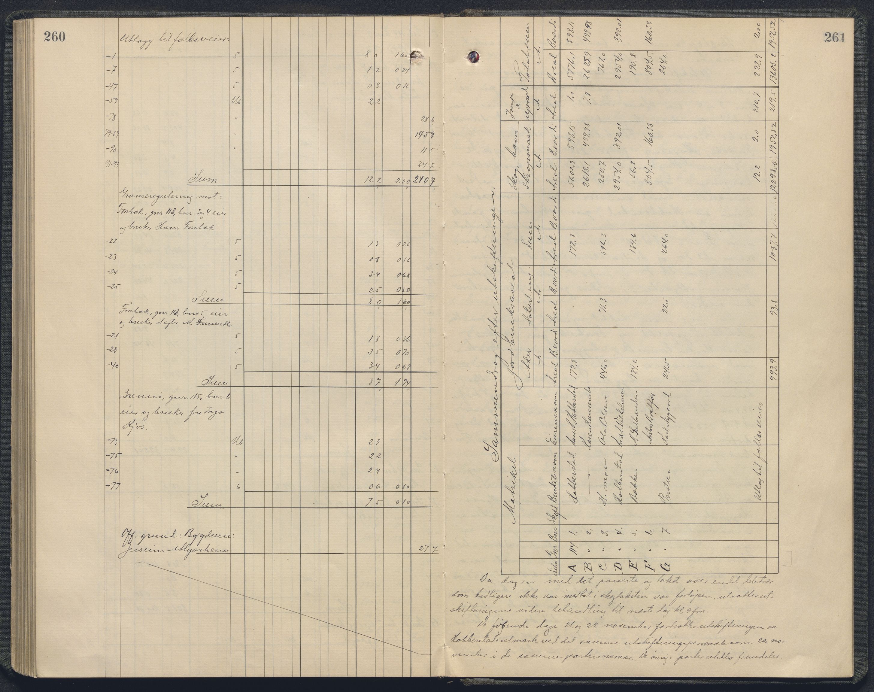 Akershus og Oslo jordskifterett, AV/SAO-A-10121/F/Fa/L0014: Forhandlingsprotokoll, 1916-1918, s. 260-261