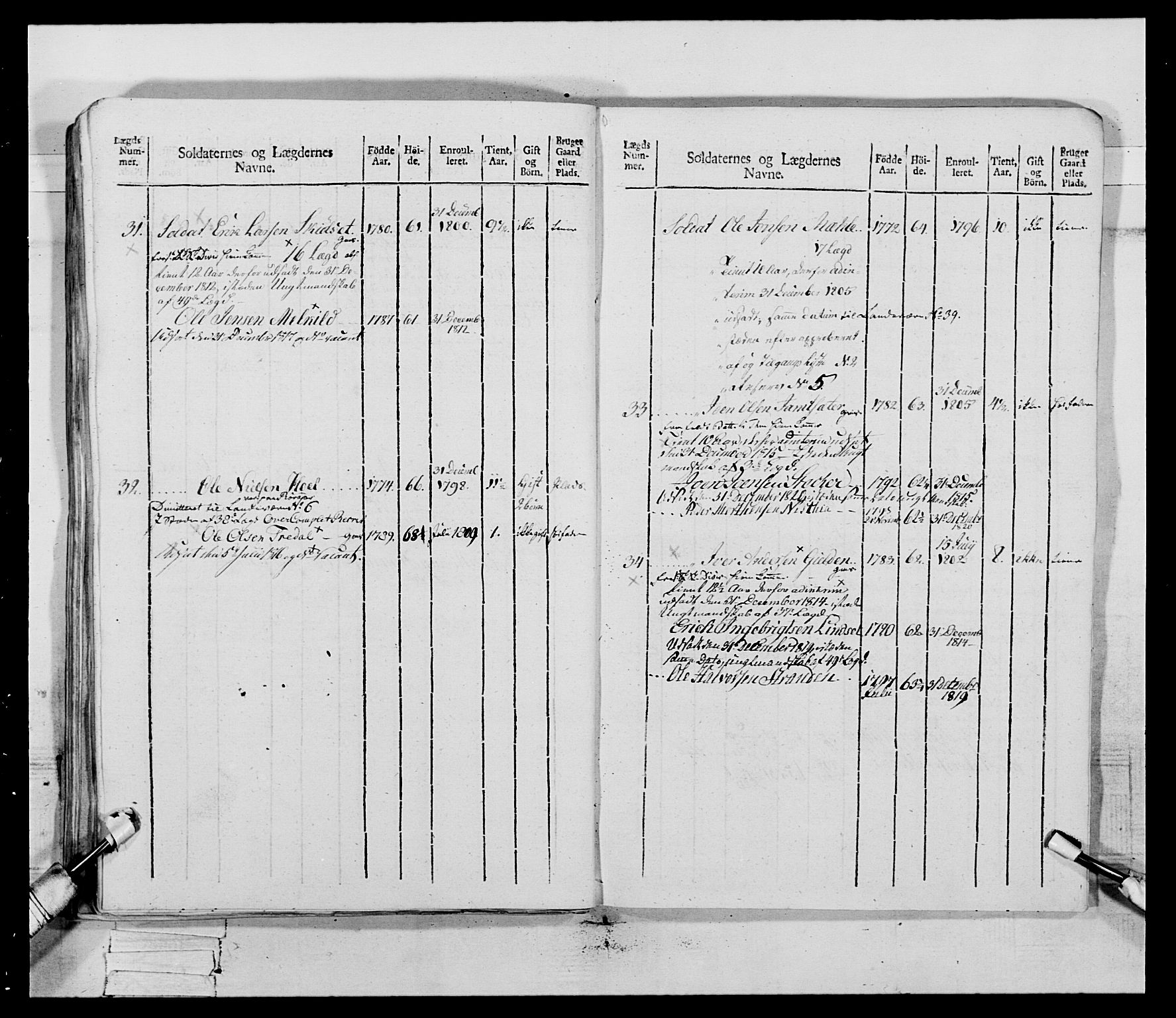 Generalitets- og kommissariatskollegiet, Det kongelige norske kommissariatskollegium, AV/RA-EA-5420/E/Eh/L0083b: 2. Trondheimske nasjonale infanteriregiment, 1810, s. 205