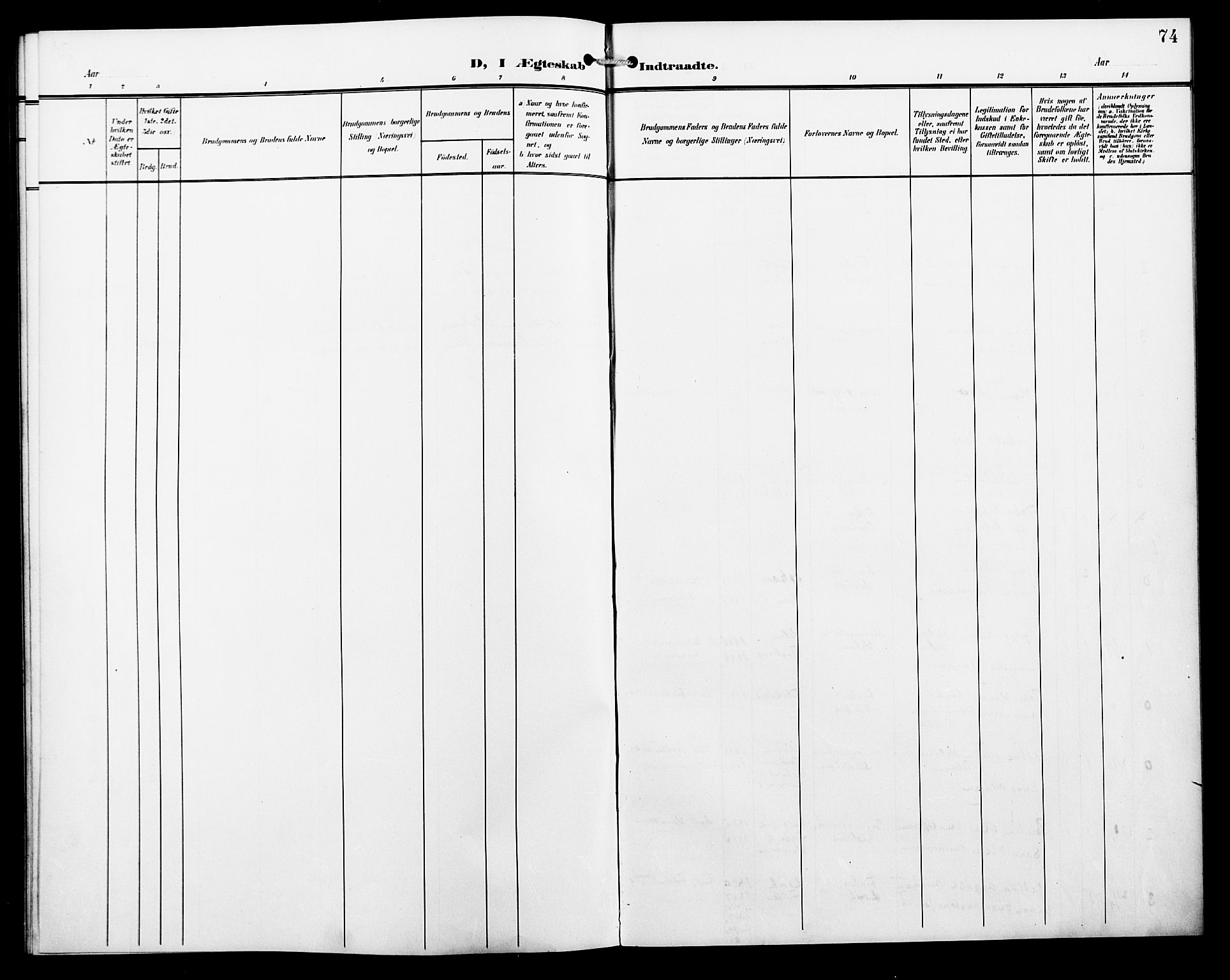 Ministerialprotokoller, klokkerbøker og fødselsregistre - Nordland, AV/SAT-A-1459/857/L0829: Klokkerbok nr. 857C04, 1906-1916, s. 74