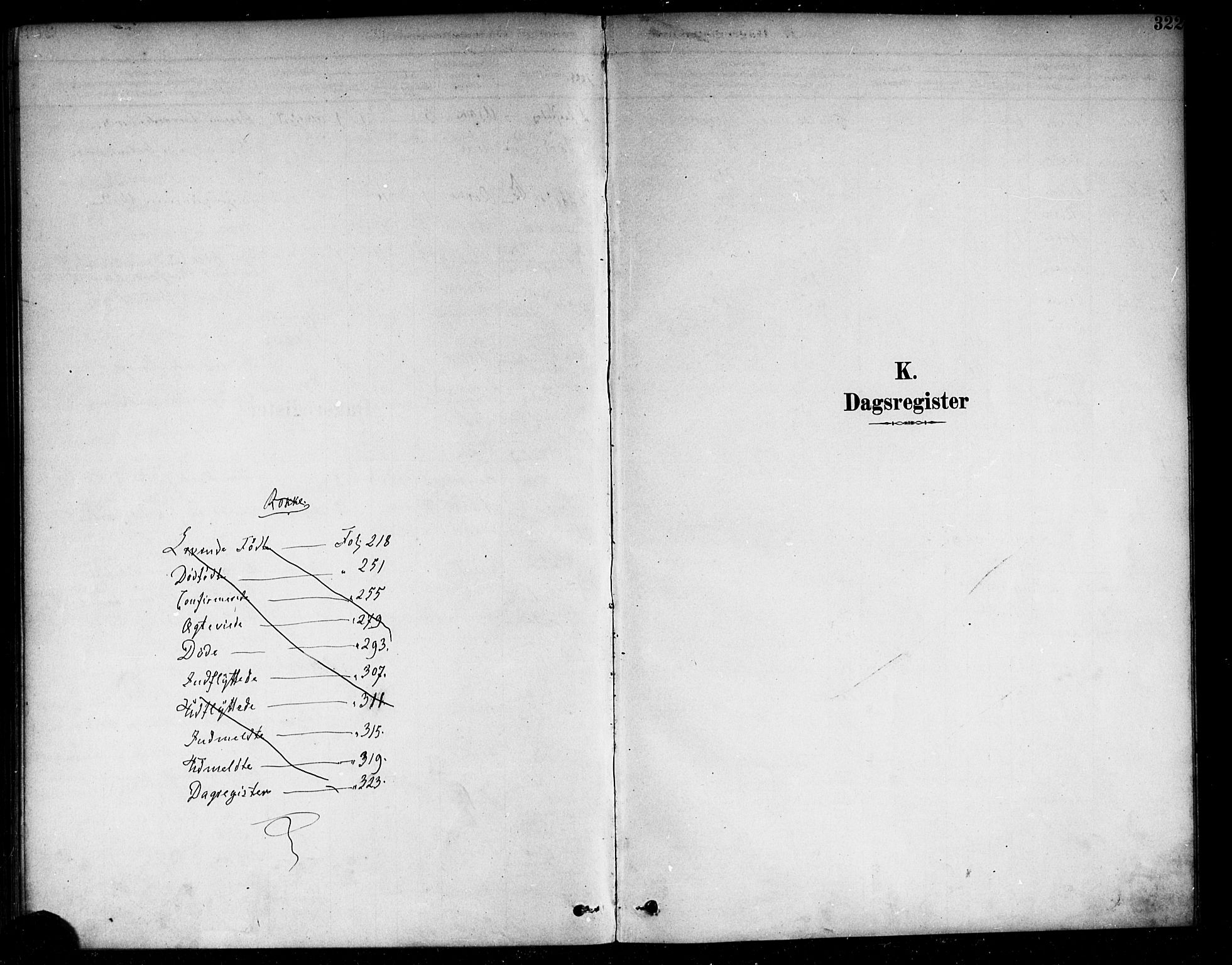 Berg prestekontor Kirkebøker, SAO/A-10902/F/Fa/L0006: Ministerialbok nr. I 6, 1878-1887, s. 322
