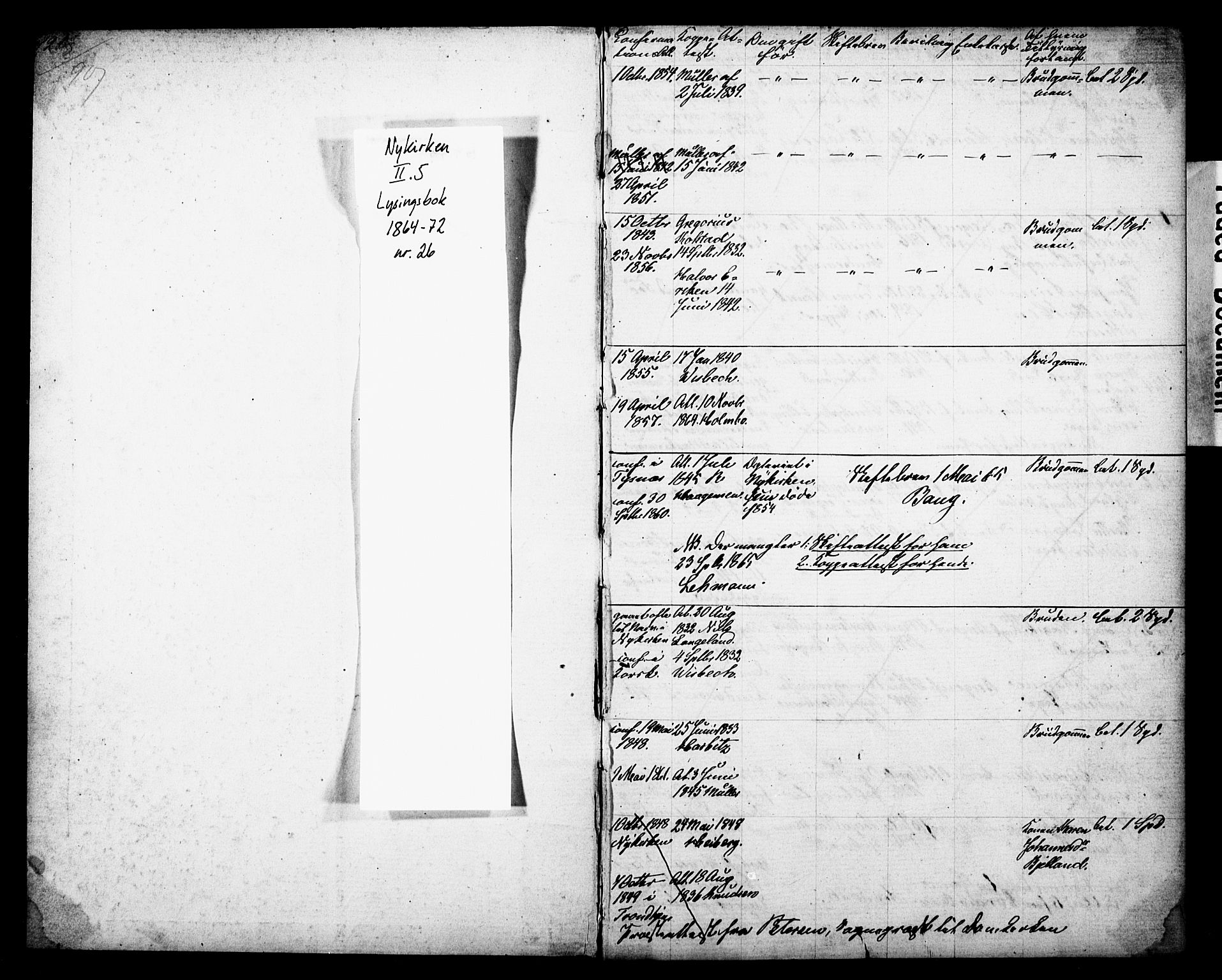 Nykirken Sokneprestembete, AV/SAB-A-77101: Forlovererklæringer nr. II.5.2, 1864-1872, s. 1