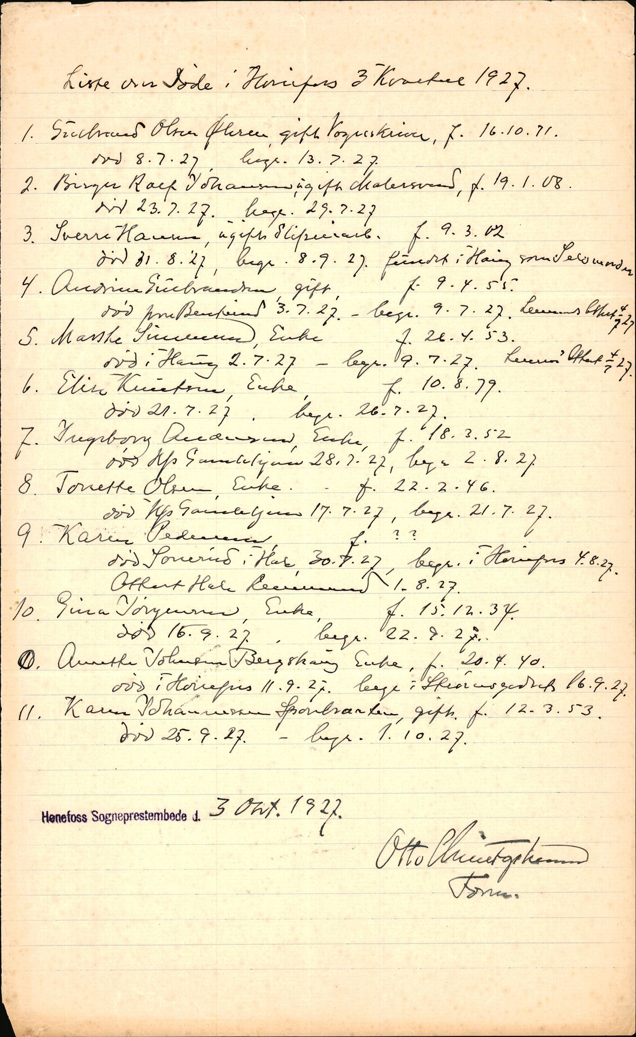 Ringerike sorenskriveri, AV/SAKO-A-105/H/Ha/Hab/L0045: Dødsfallslister Hønefoss, 1914-1940