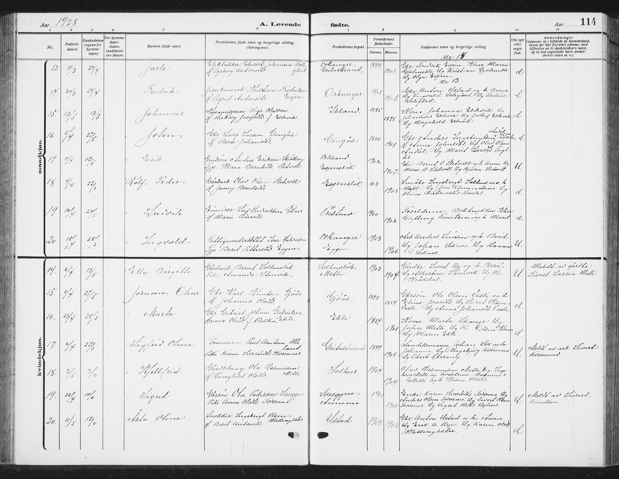 Ministerialprotokoller, klokkerbøker og fødselsregistre - Sør-Trøndelag, AV/SAT-A-1456/668/L0820: Klokkerbok nr. 668C09, 1912-1936, s. 114