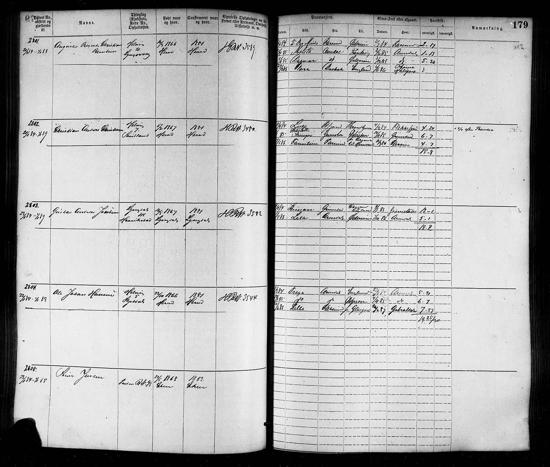 Farsund mønstringskrets, SAK/2031-0017/F/Fa/L0006: Annotasjonsrulle nr 1911-3805 med register, Z-3, 1877-1894, s. 209