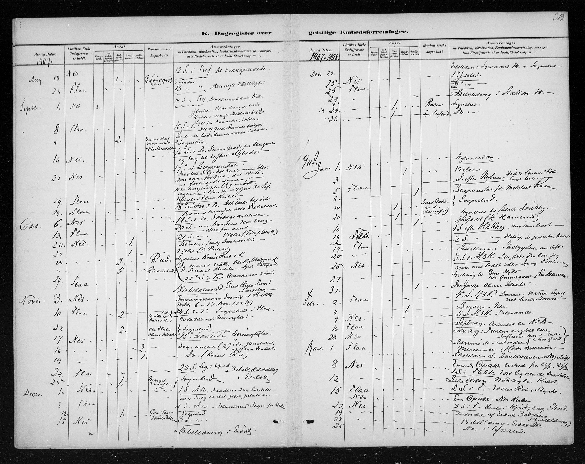 Nes kirkebøker, AV/SAKO-A-236/F/Fa/L0012: Ministerialbok nr. 12, 1881-1917, s. 379