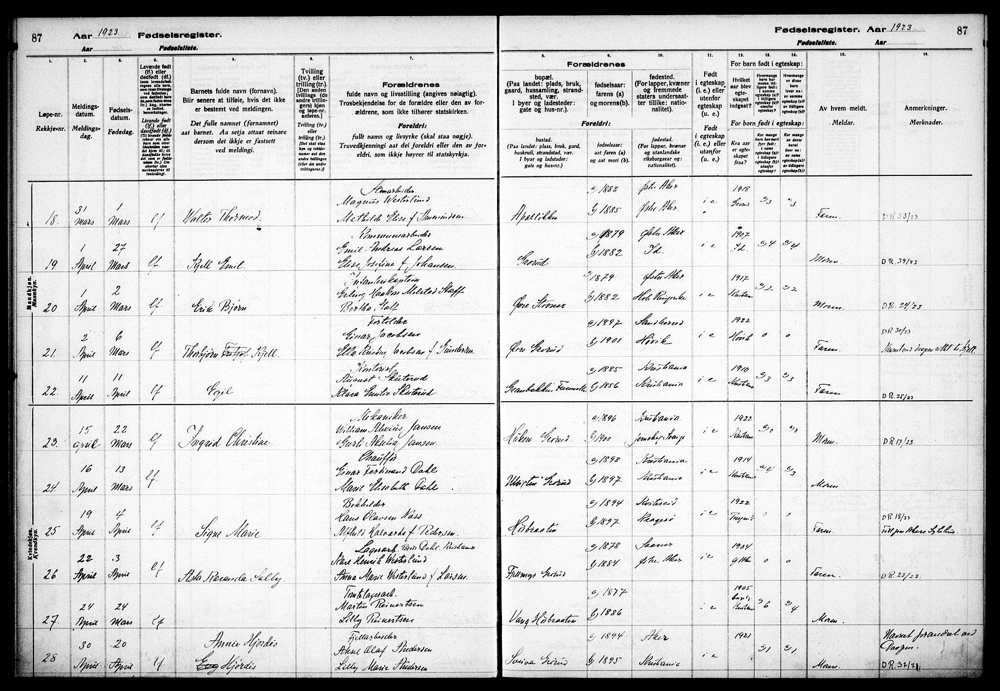 Østre Aker prestekontor Kirkebøker, SAO/A-10840/J/Jb/L0001: Fødselsregister nr. II 1, 1916-1932, s. 87