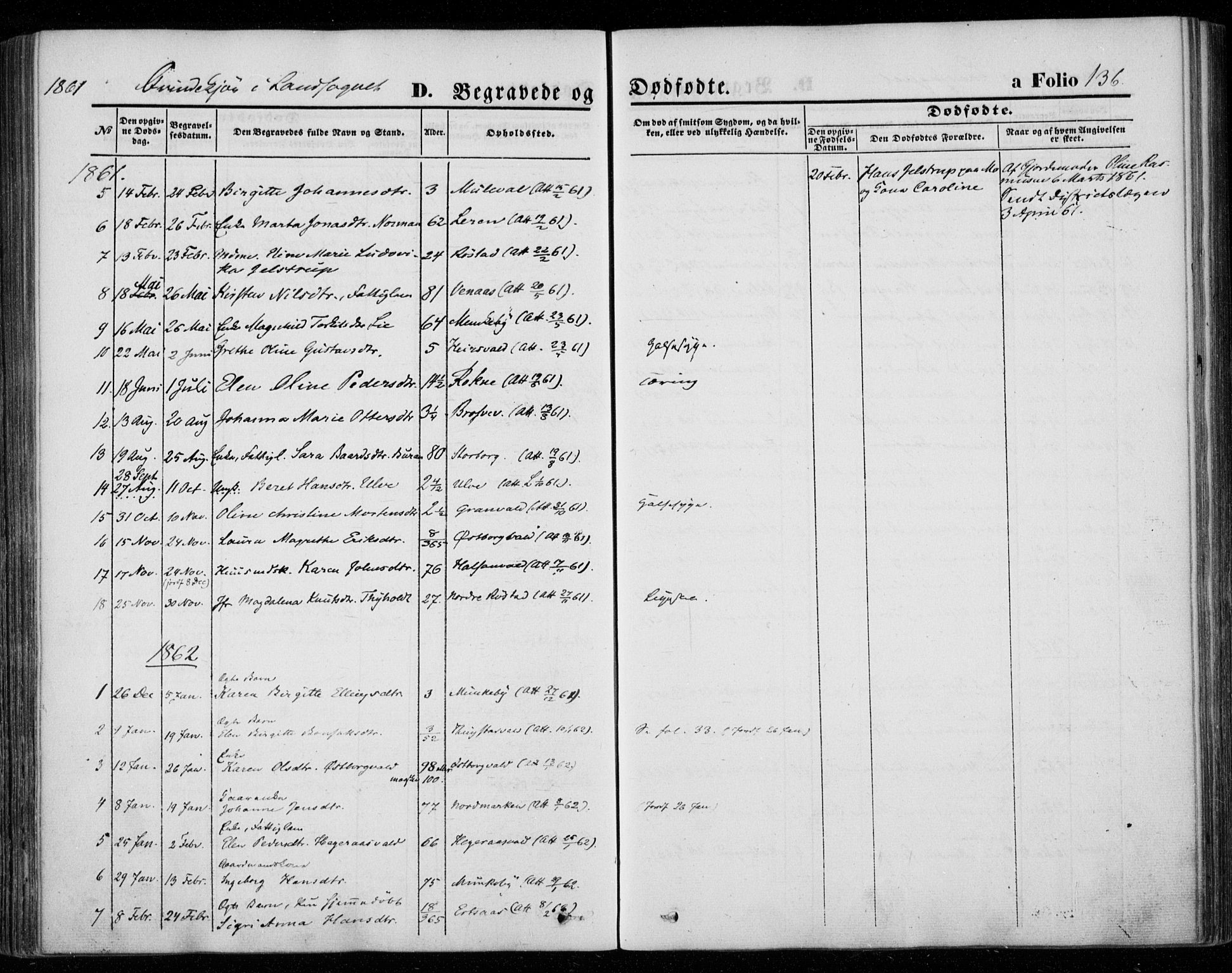 Ministerialprotokoller, klokkerbøker og fødselsregistre - Nord-Trøndelag, SAT/A-1458/720/L0184: Ministerialbok nr. 720A02 /2, 1855-1863, s. 136