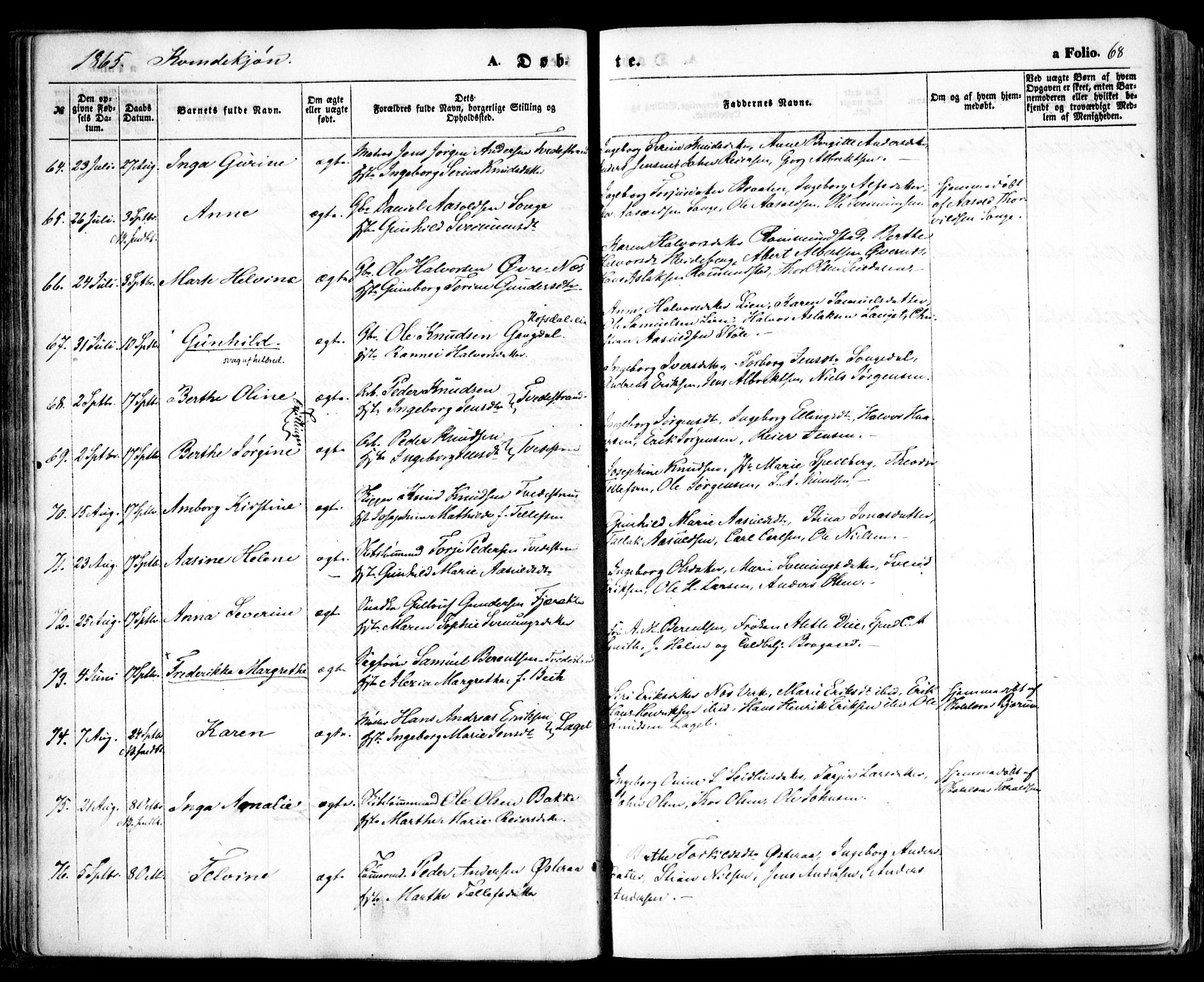 Holt sokneprestkontor, AV/SAK-1111-0021/F/Fa/L0009: Ministerialbok nr. A 9, 1861-1871, s. 68