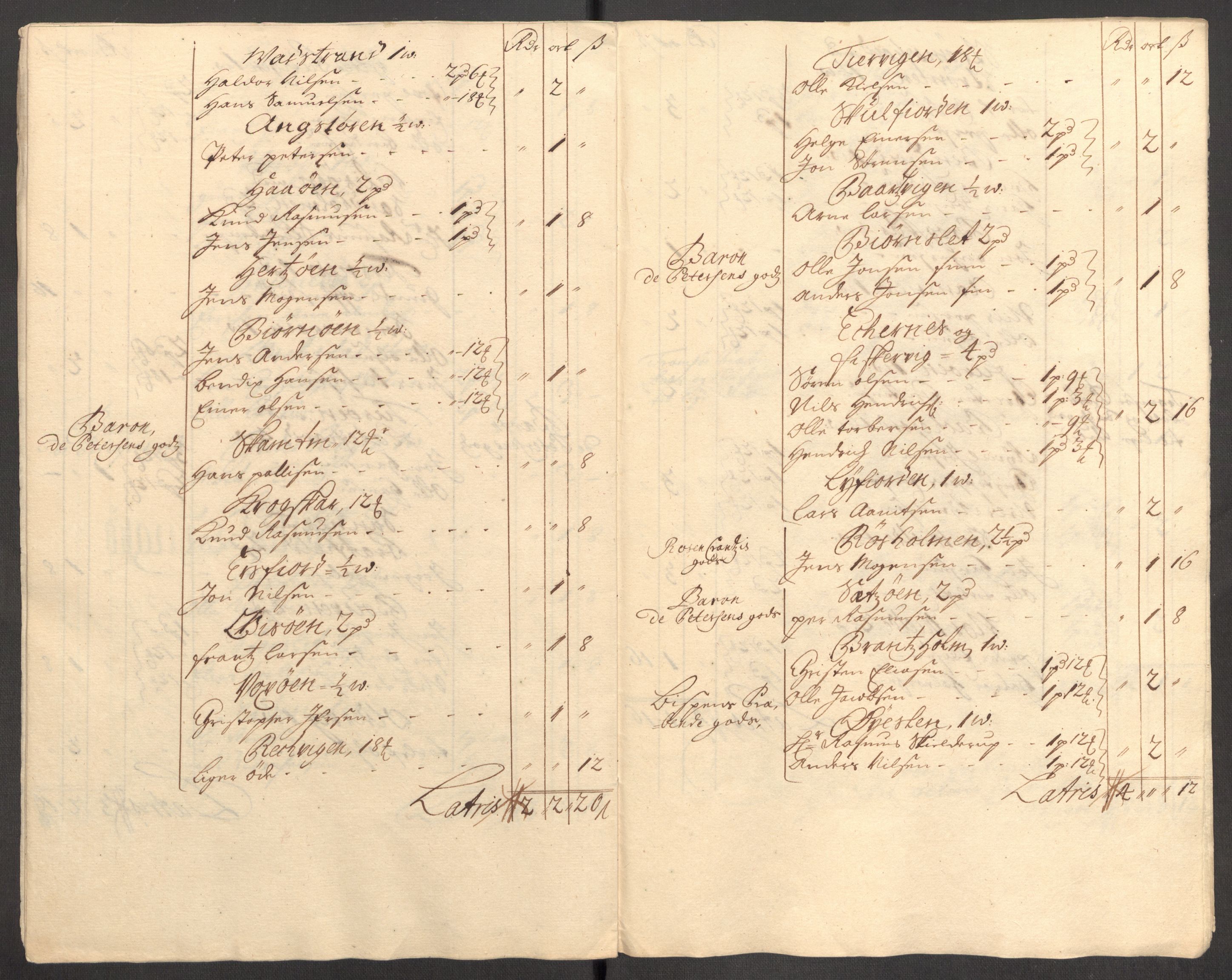 Rentekammeret inntil 1814, Reviderte regnskaper, Fogderegnskap, AV/RA-EA-4092/R68/L4756: Fogderegnskap Senja og Troms, 1705-1707, s. 345