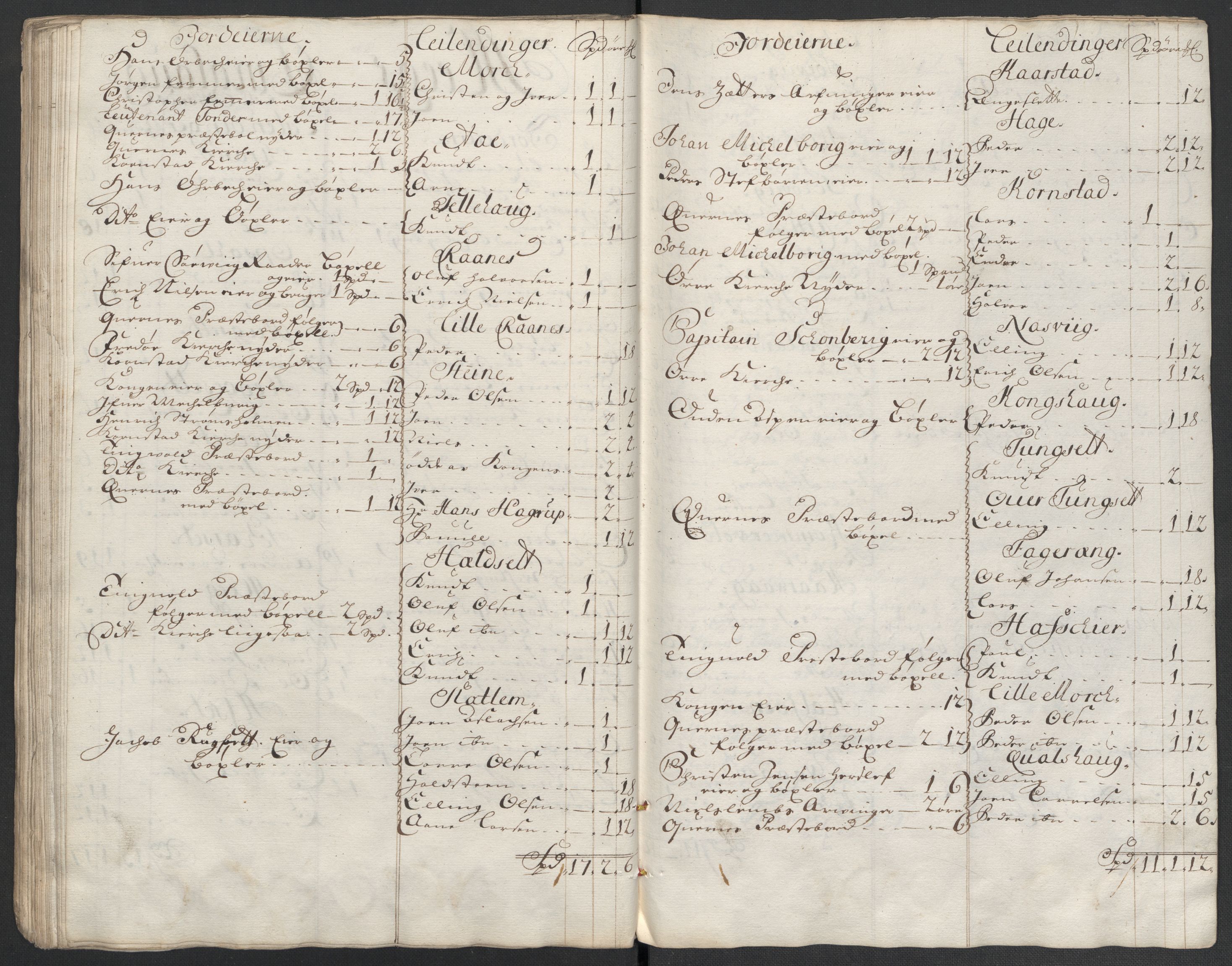 Rentekammeret inntil 1814, Reviderte regnskaper, Fogderegnskap, AV/RA-EA-4092/R56/L3739: Fogderegnskap Nordmøre, 1700-1702, s. 54