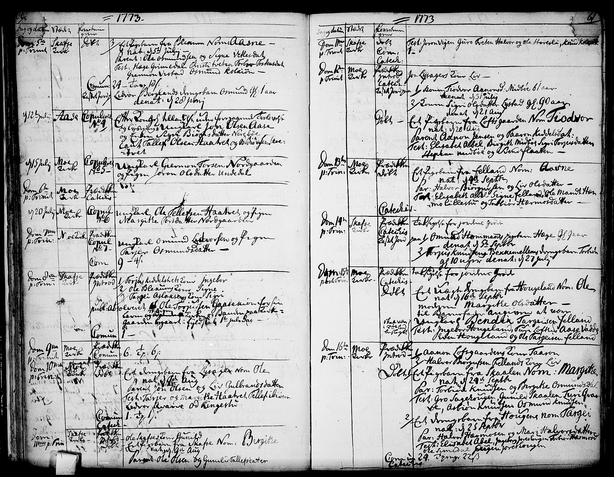 Mo kirkebøker, AV/SAKO-A-286/F/Fa/L0002: Ministerialbok nr. I 2, 1766-1799, s. 60-61