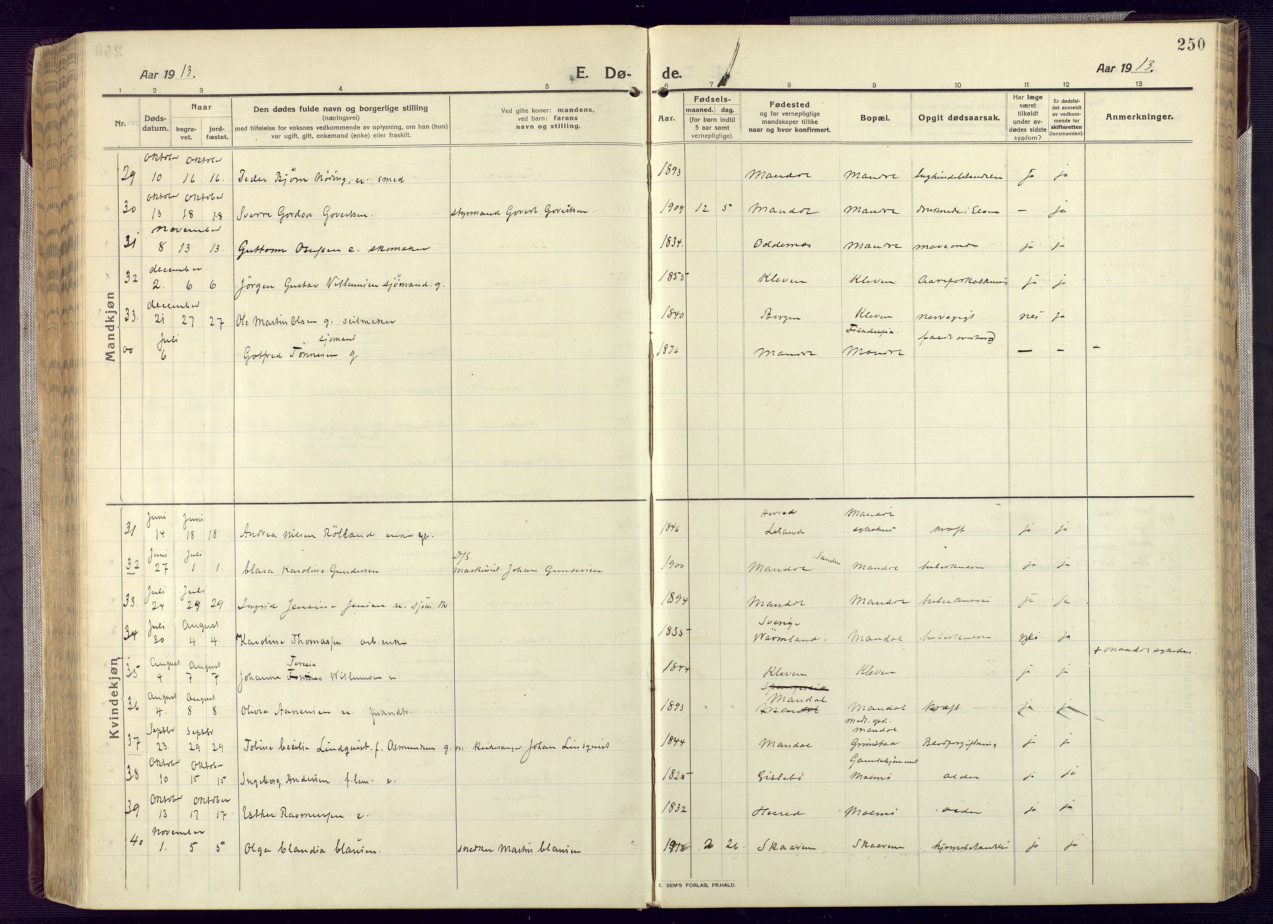 Mandal sokneprestkontor, SAK/1111-0030/F/Fa/Fac/L0001: Ministerialbok nr. A 1, 1913-1925, s. 250