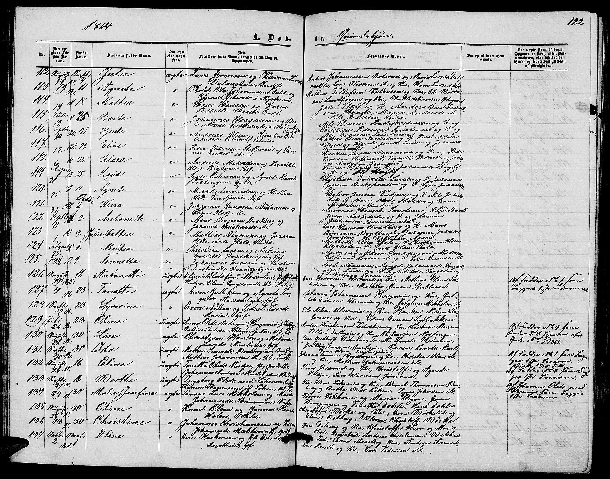 Ringsaker prestekontor, AV/SAH-PREST-014/L/La/L0007: Klokkerbok nr. 7, 1861-1869, s. 122