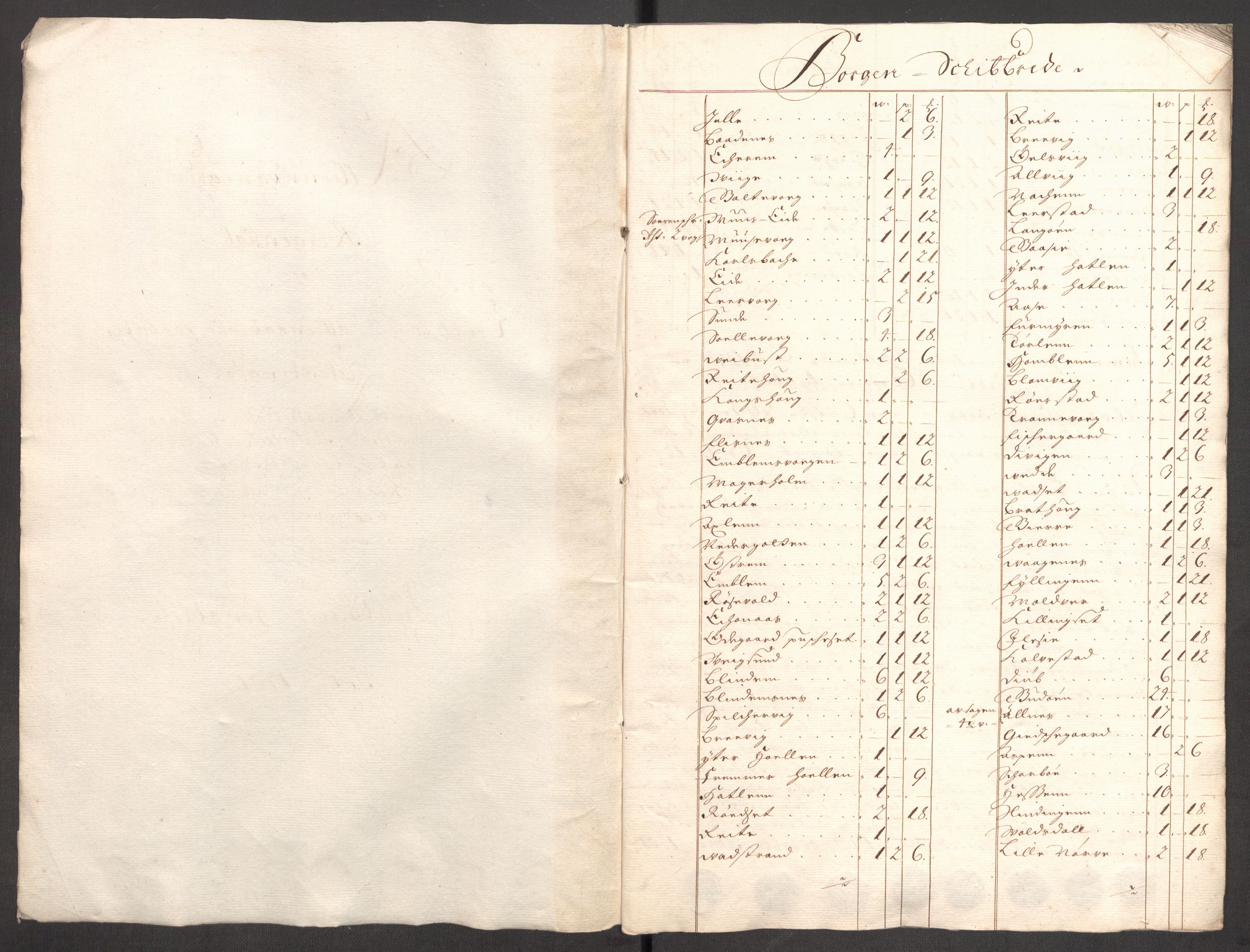 Rentekammeret inntil 1814, Reviderte regnskaper, Fogderegnskap, RA/EA-4092/R54/L3558: Fogderegnskap Sunnmøre, 1700-1701, s. 328