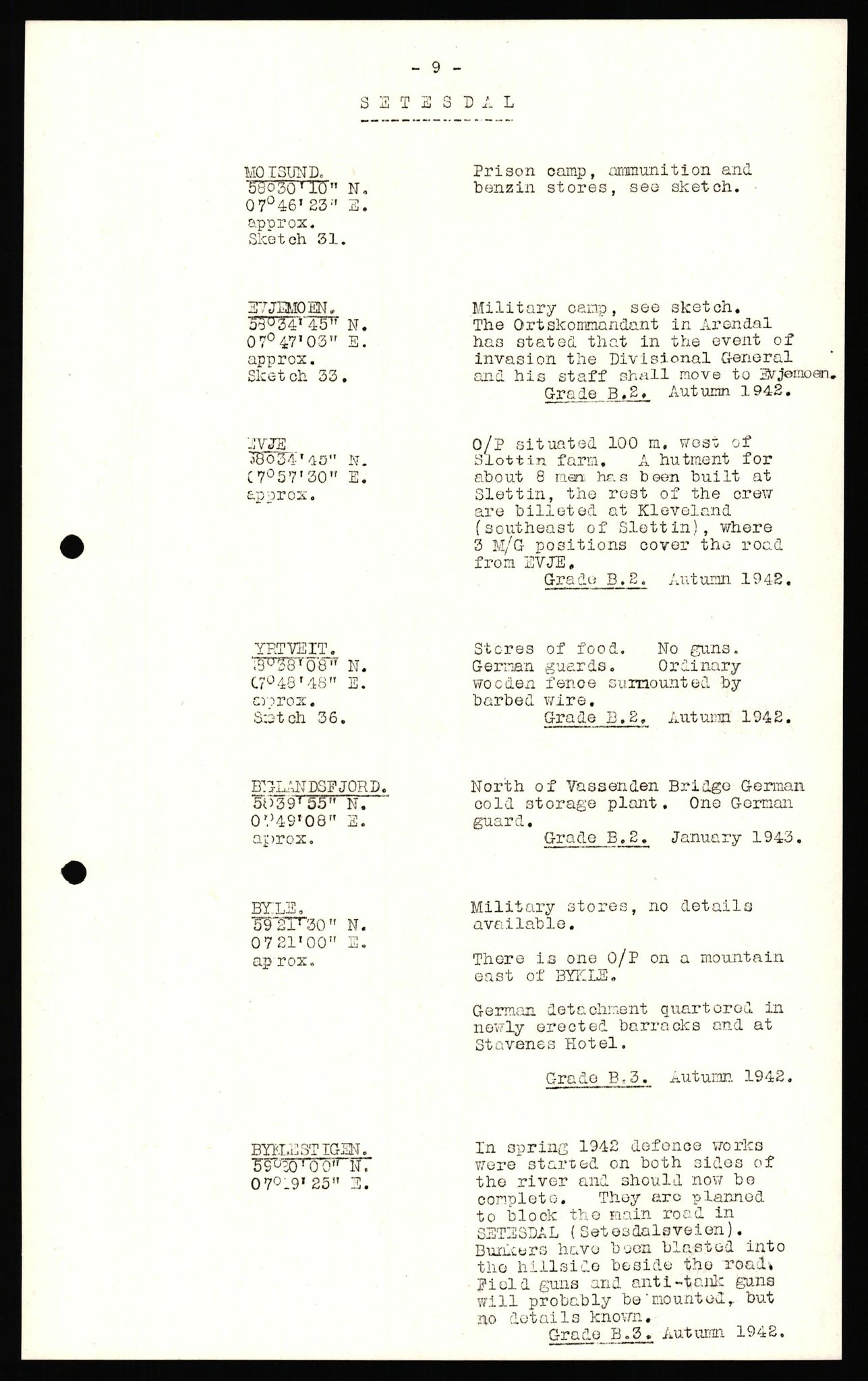 Forsvaret, Forsvarets overkommando II, AV/RA-RAFA-3915/D/Dd/L0002: Aust-Agder fylke, 1942-1944, s. 16