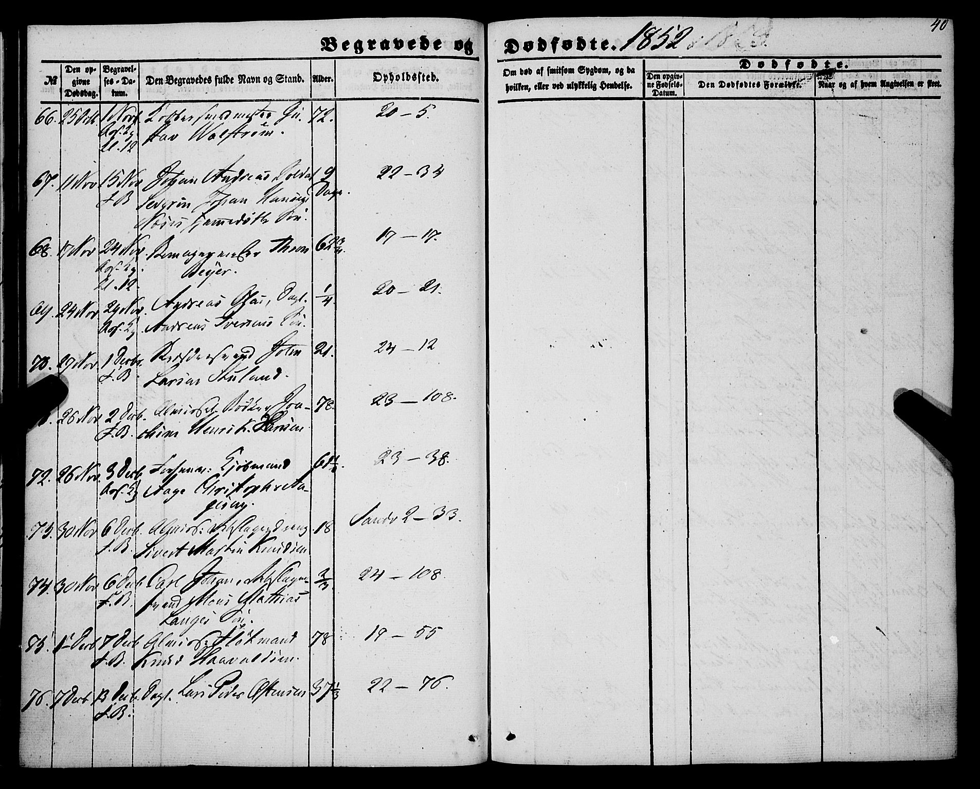 Korskirken sokneprestembete, SAB/A-76101/H/Haa: Ministerialbok nr. E 2, 1848-1862, s. 40